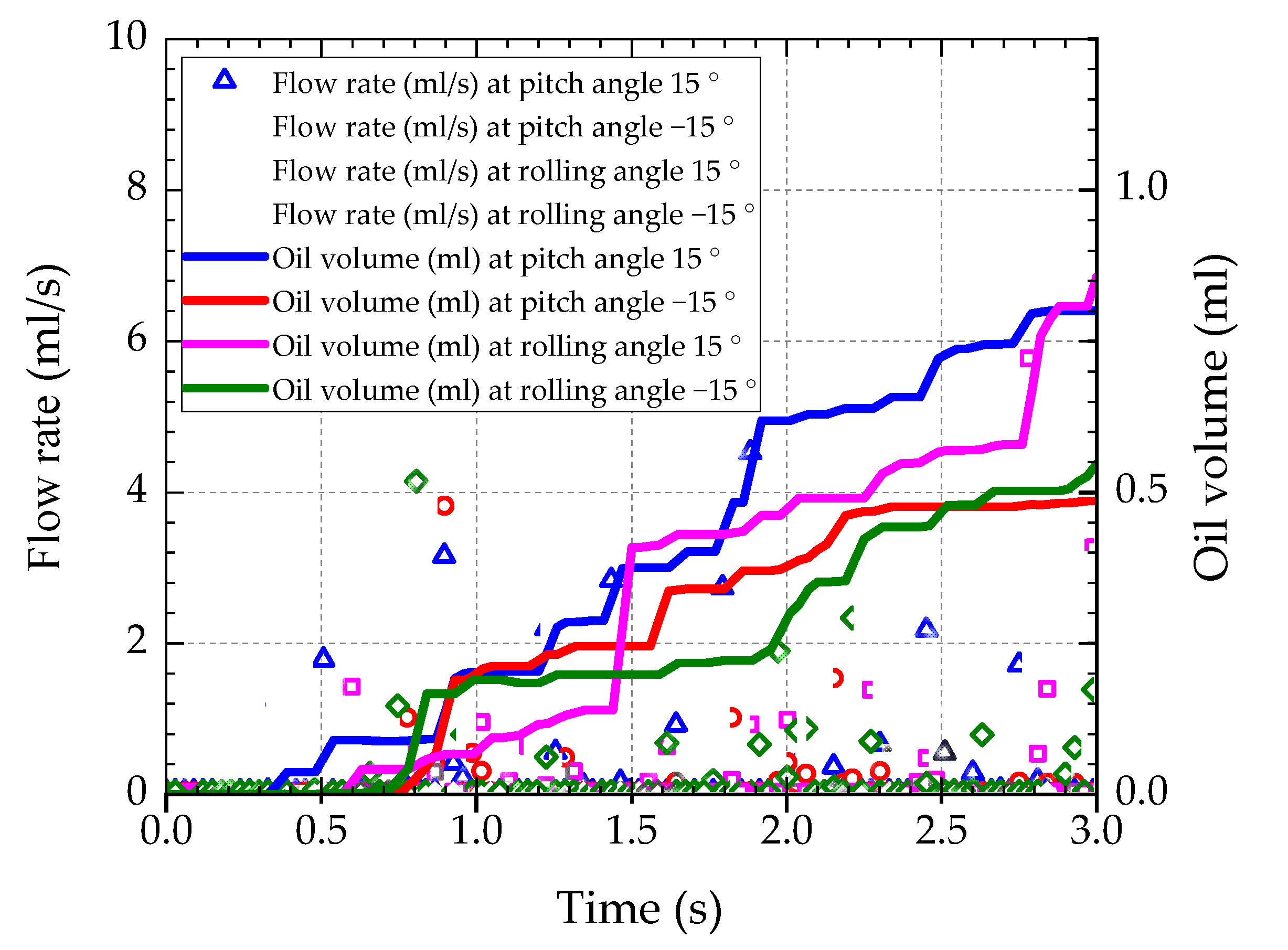 Aerospace 08 00345 g010