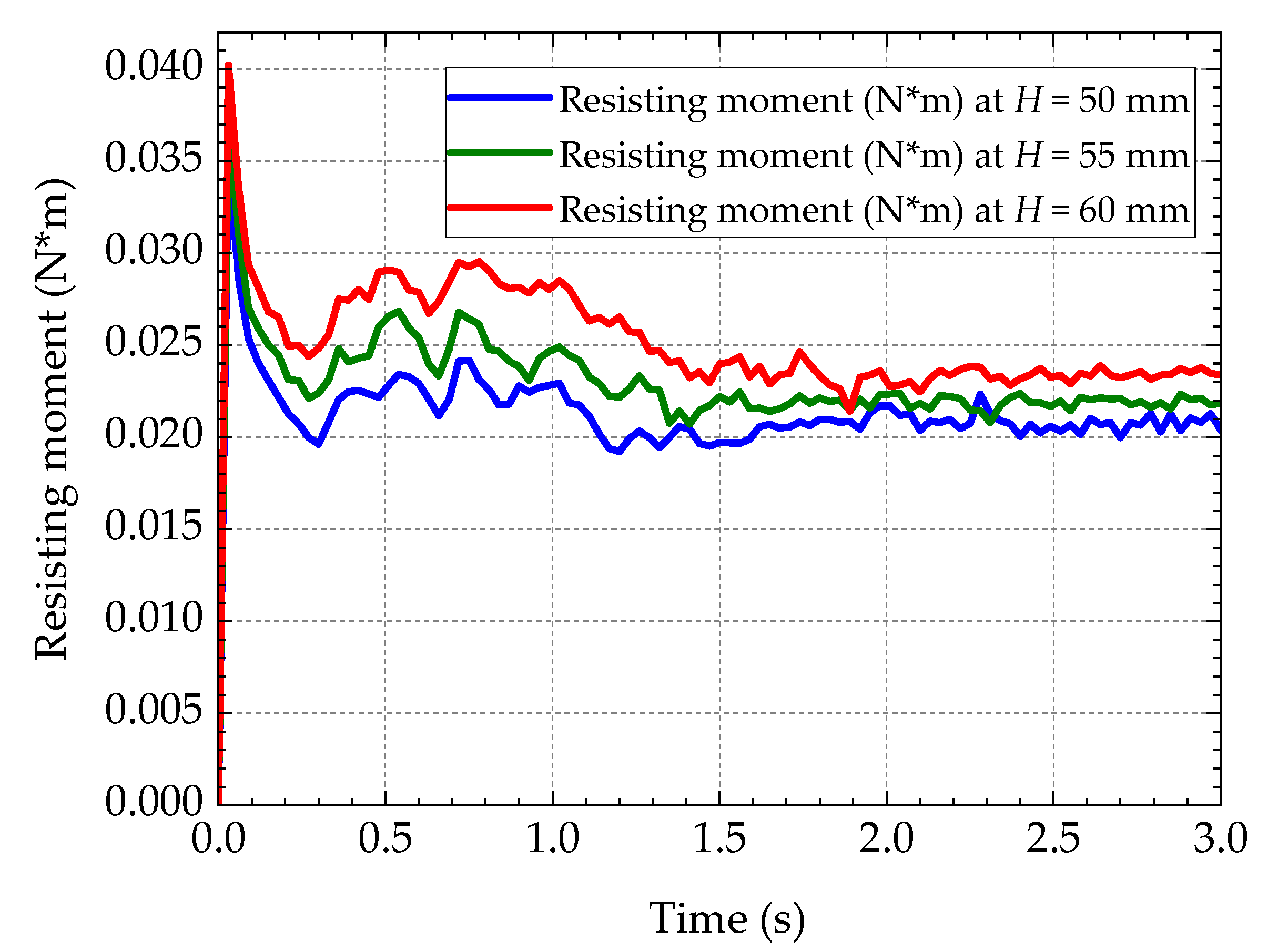 Aerospace 08 00345 g012