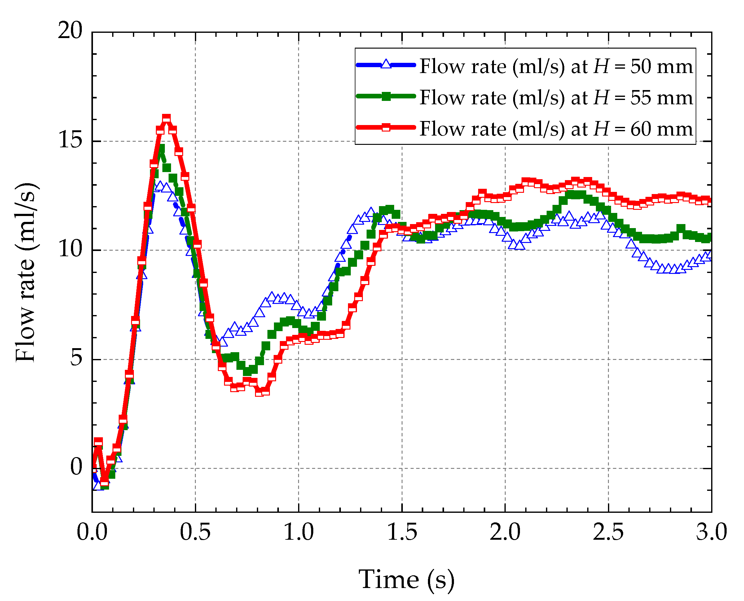 Aerospace 08 00345 g014