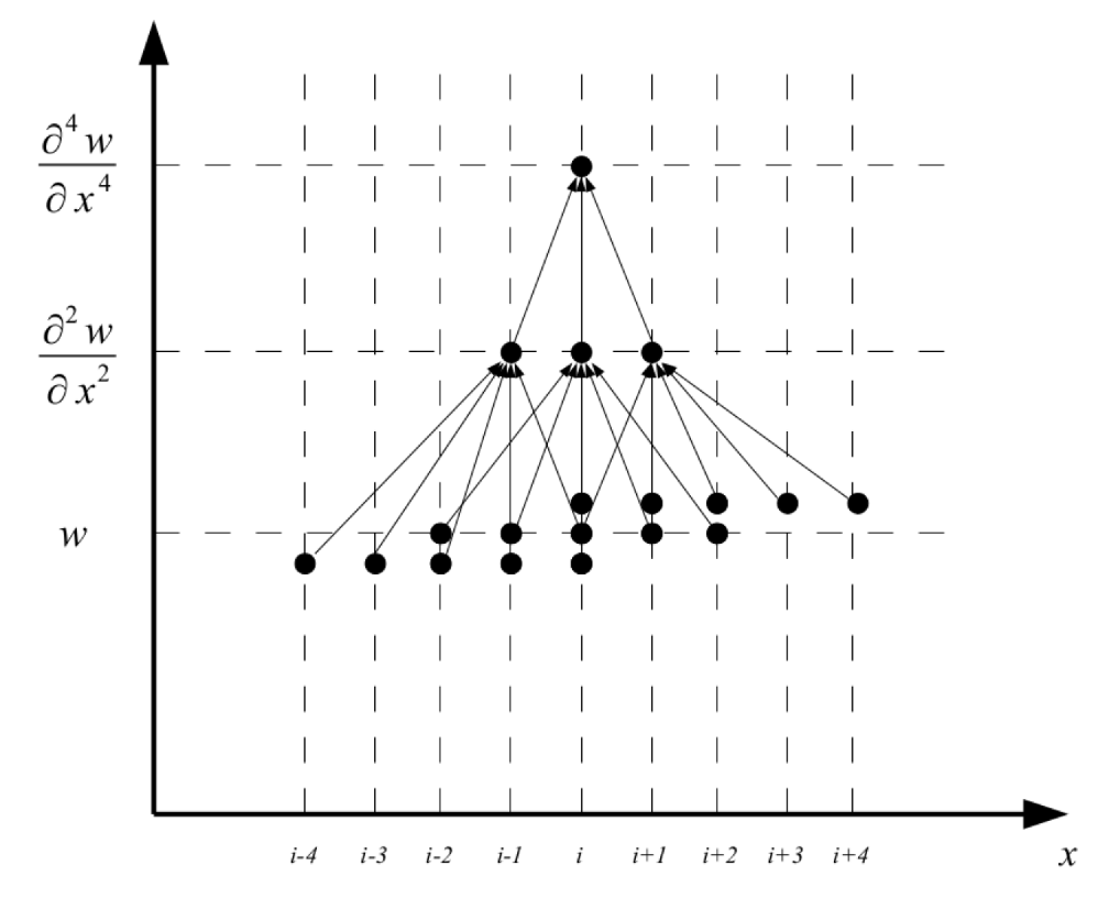 Aerospace 08 00356 g004 Aerospace 08 00356 g004