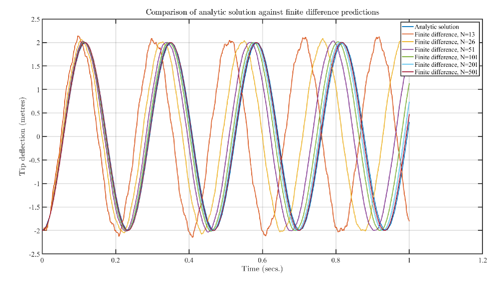 Aerospace 08 00356 g009 Aerospace 08 00356 g009