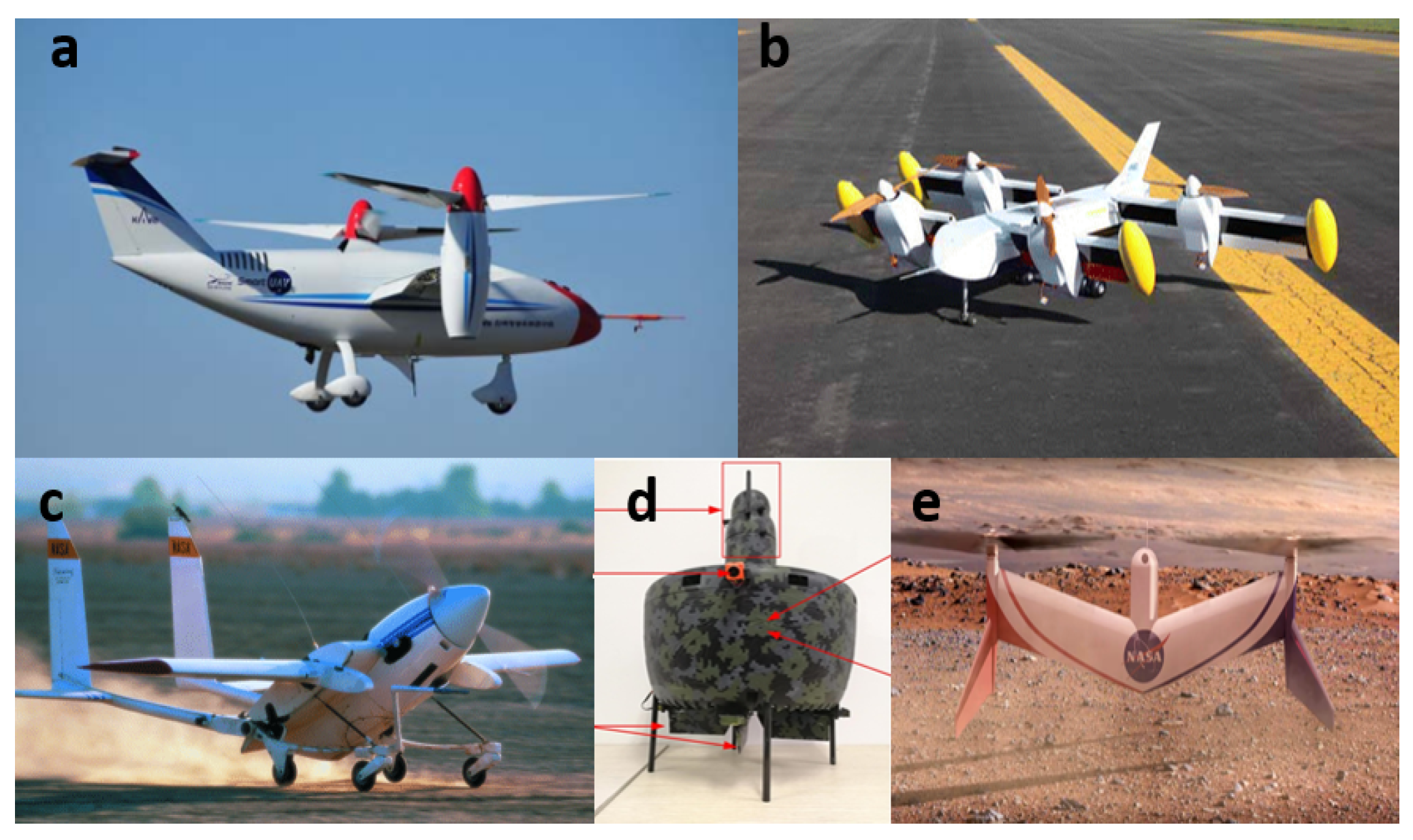 Aerospace | Free Full-Text | A Detailed Survey and Future Directions of  Unmanned Aerial Vehicles (UAVs) with Potential Applications | HTML