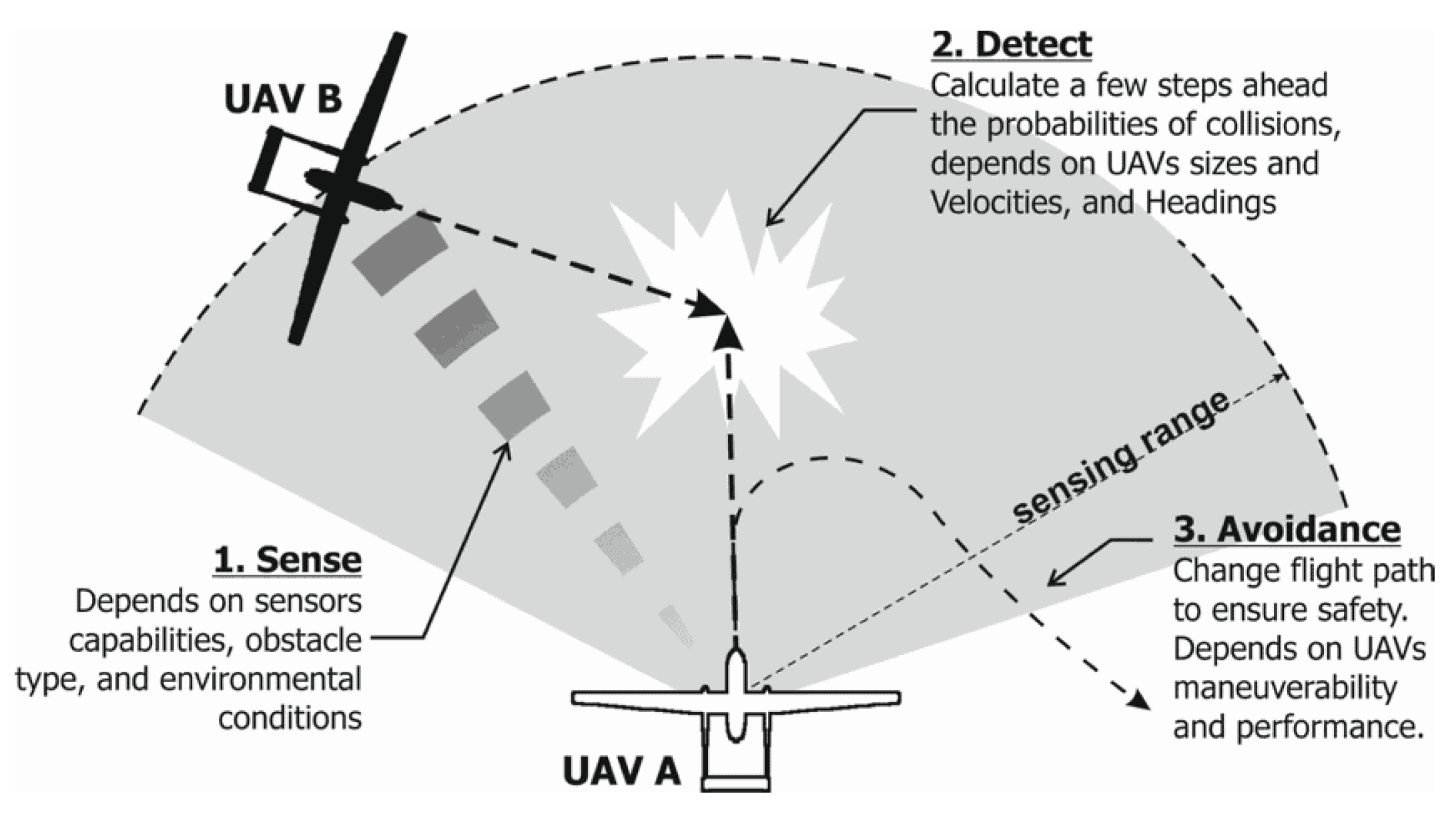 Aerospace 08 00363 g021