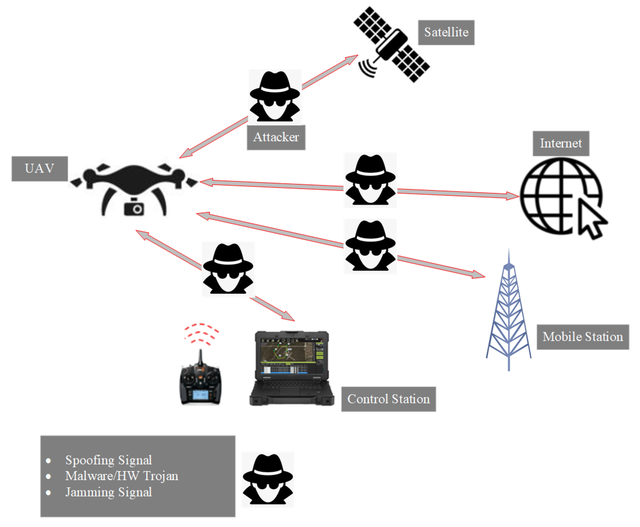 Aerospace 08 00363 g022