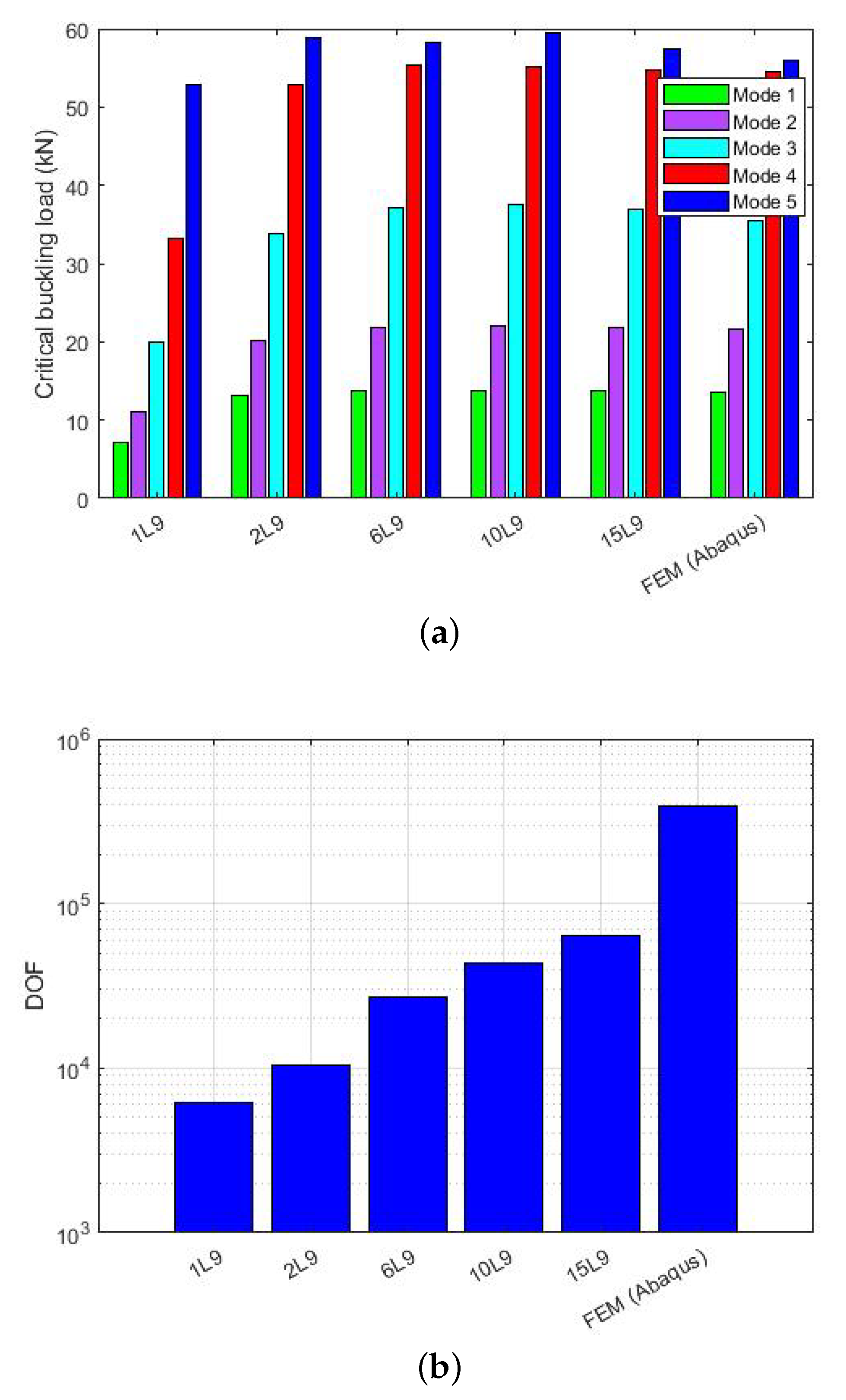 Aerospace 08 00376 g006