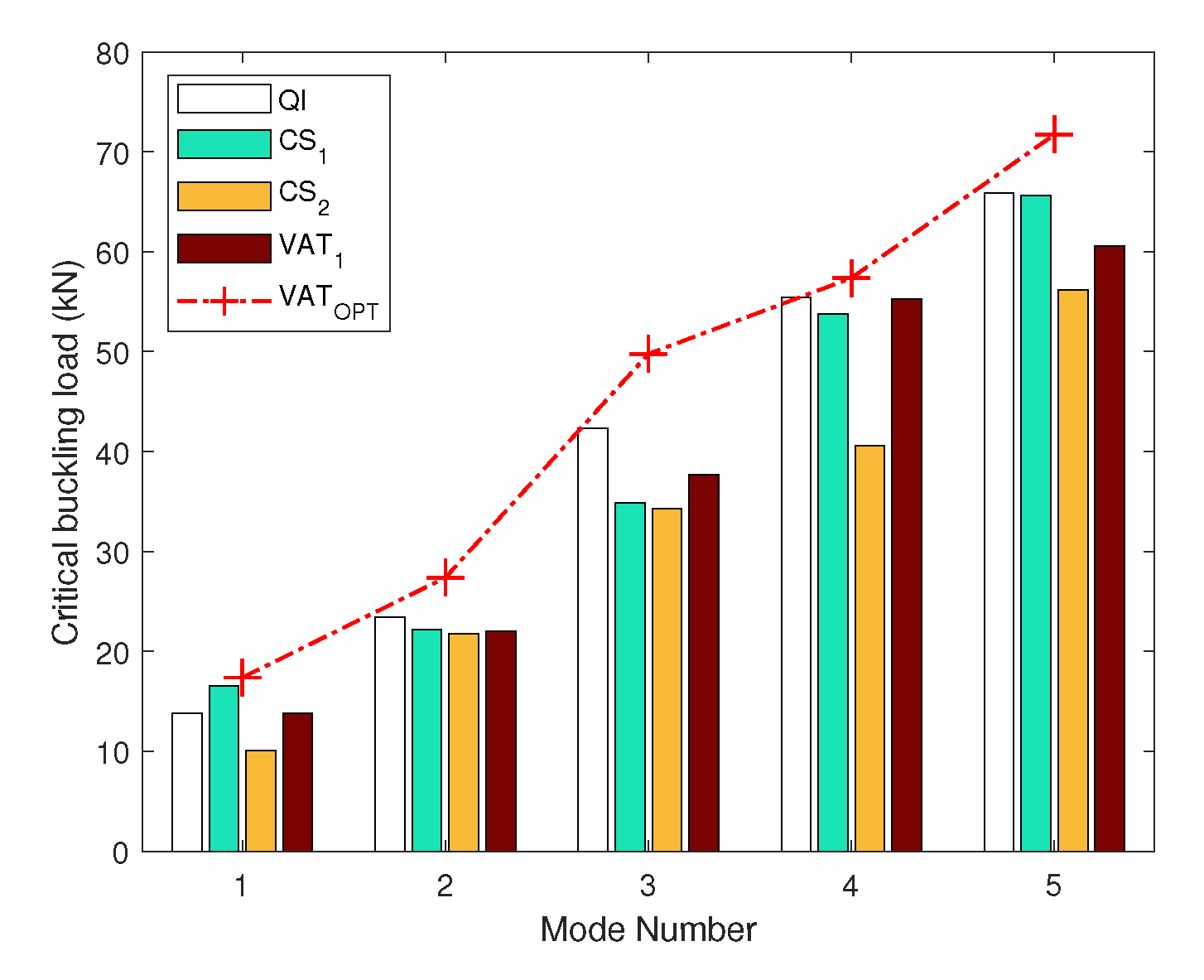 Aerospace 08 00376 g008
