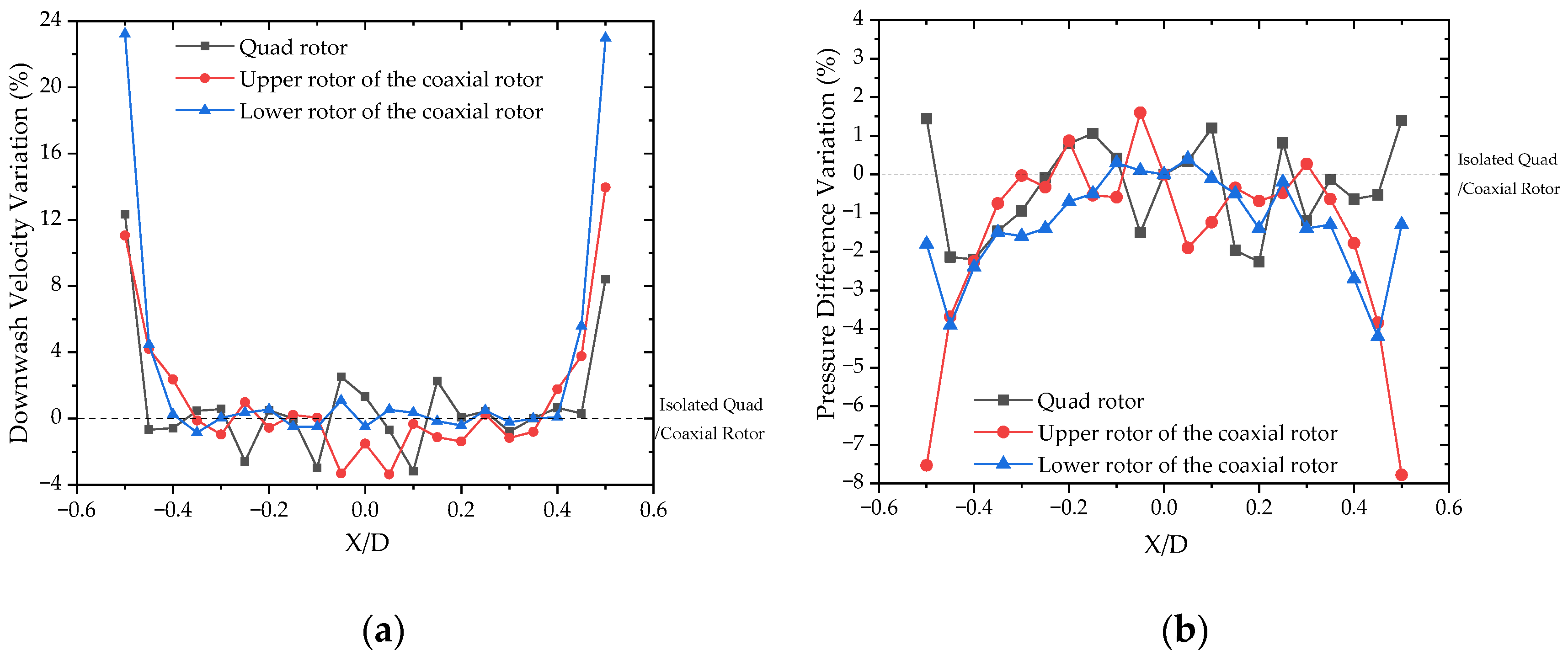 Aerospace 08 00378 g012