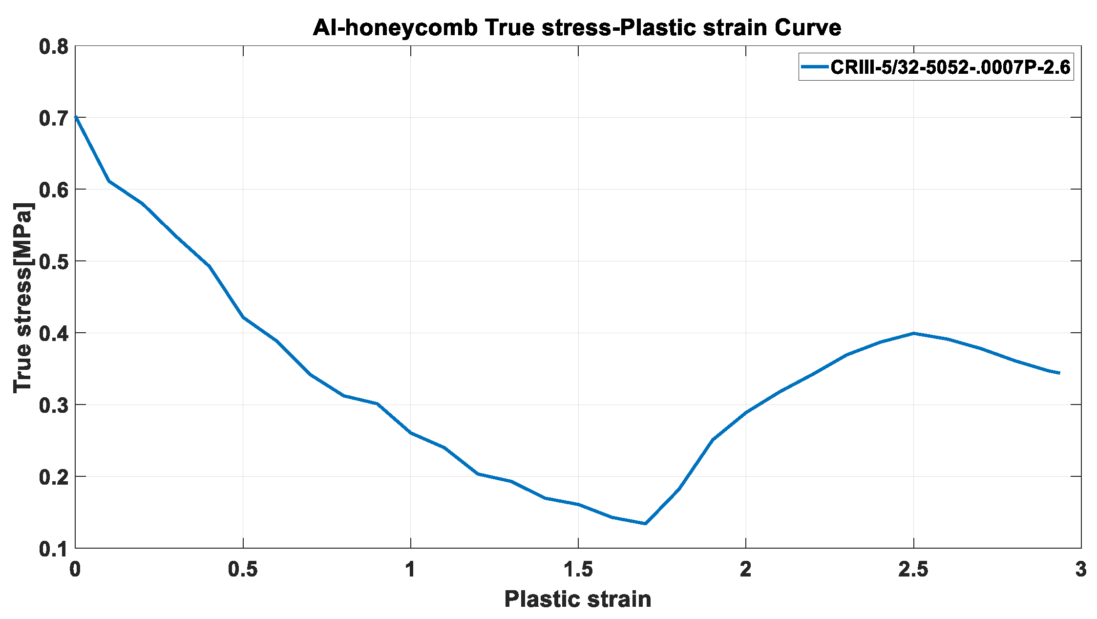 Aerospace 08 00380 g003 Aerospace 08 00380 g003
