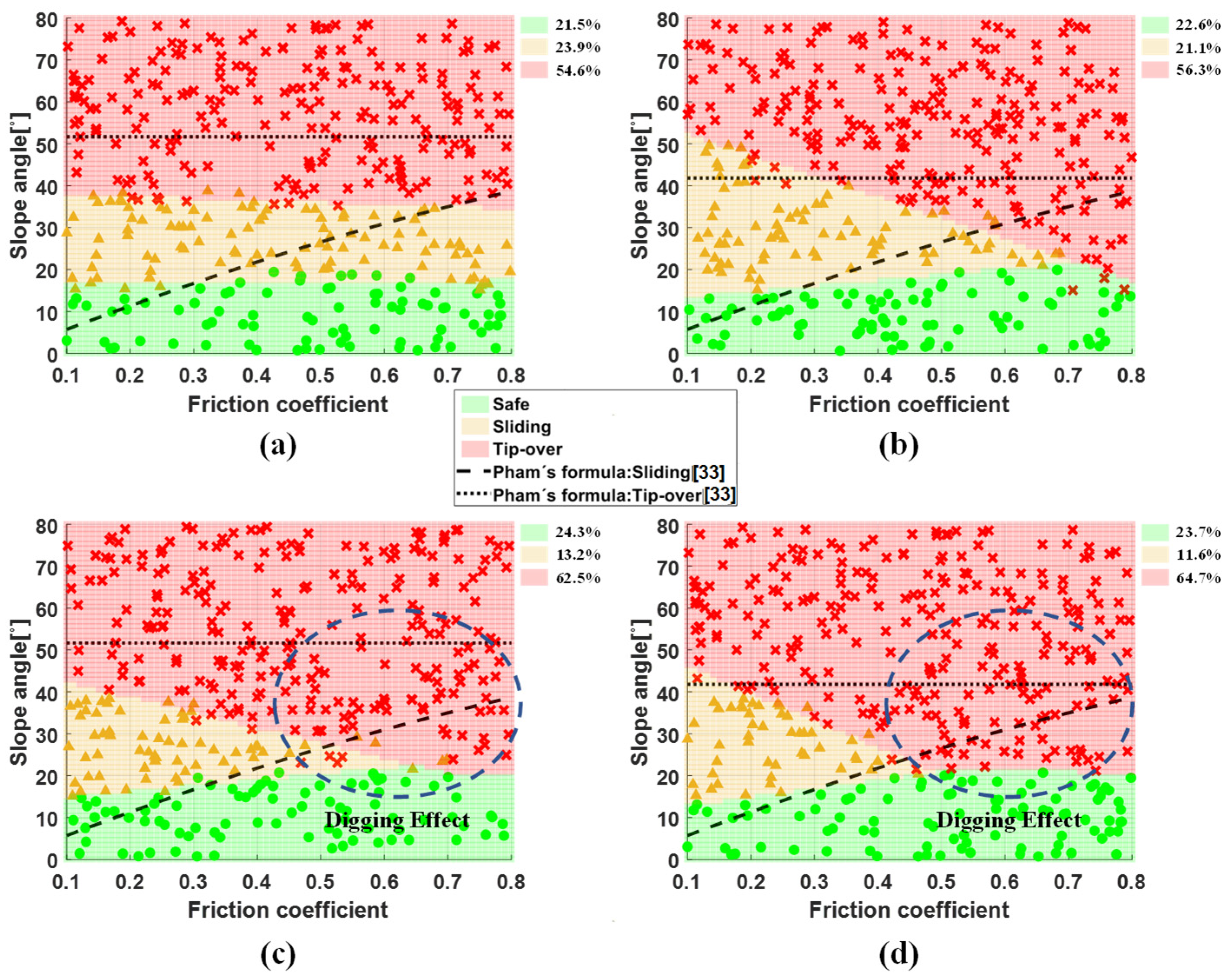 Aerospace 08 00380 g008 Aerospace 08 00380 g008