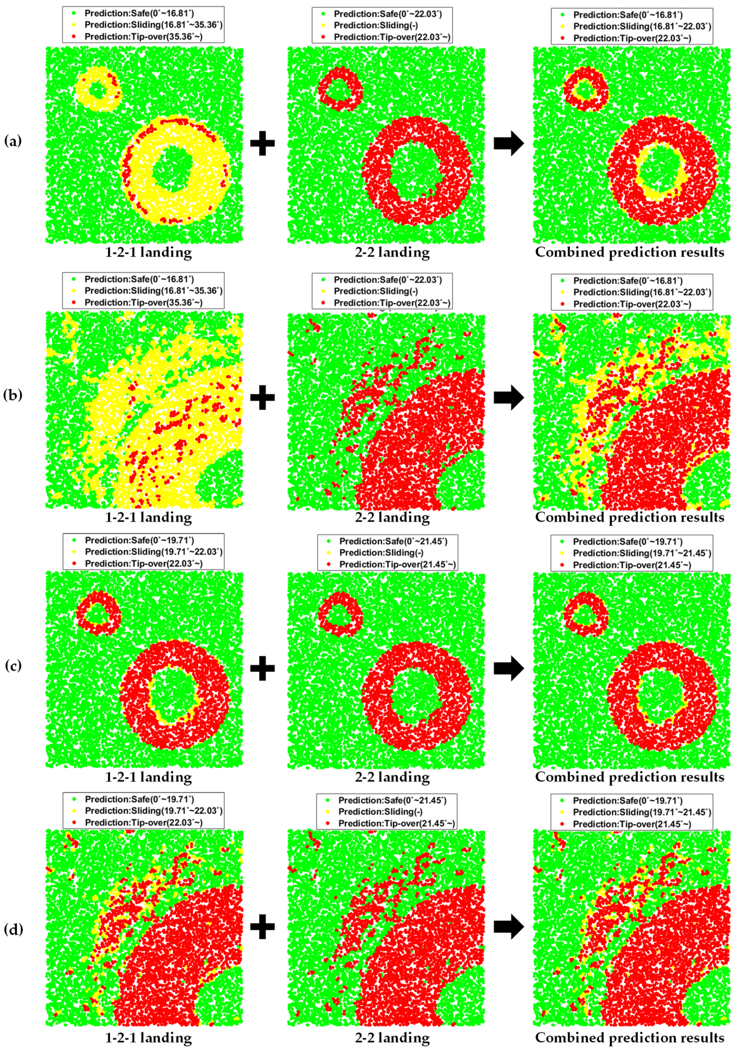 Aerospace 08 00380 g011 Aerospace 08 00380 g011