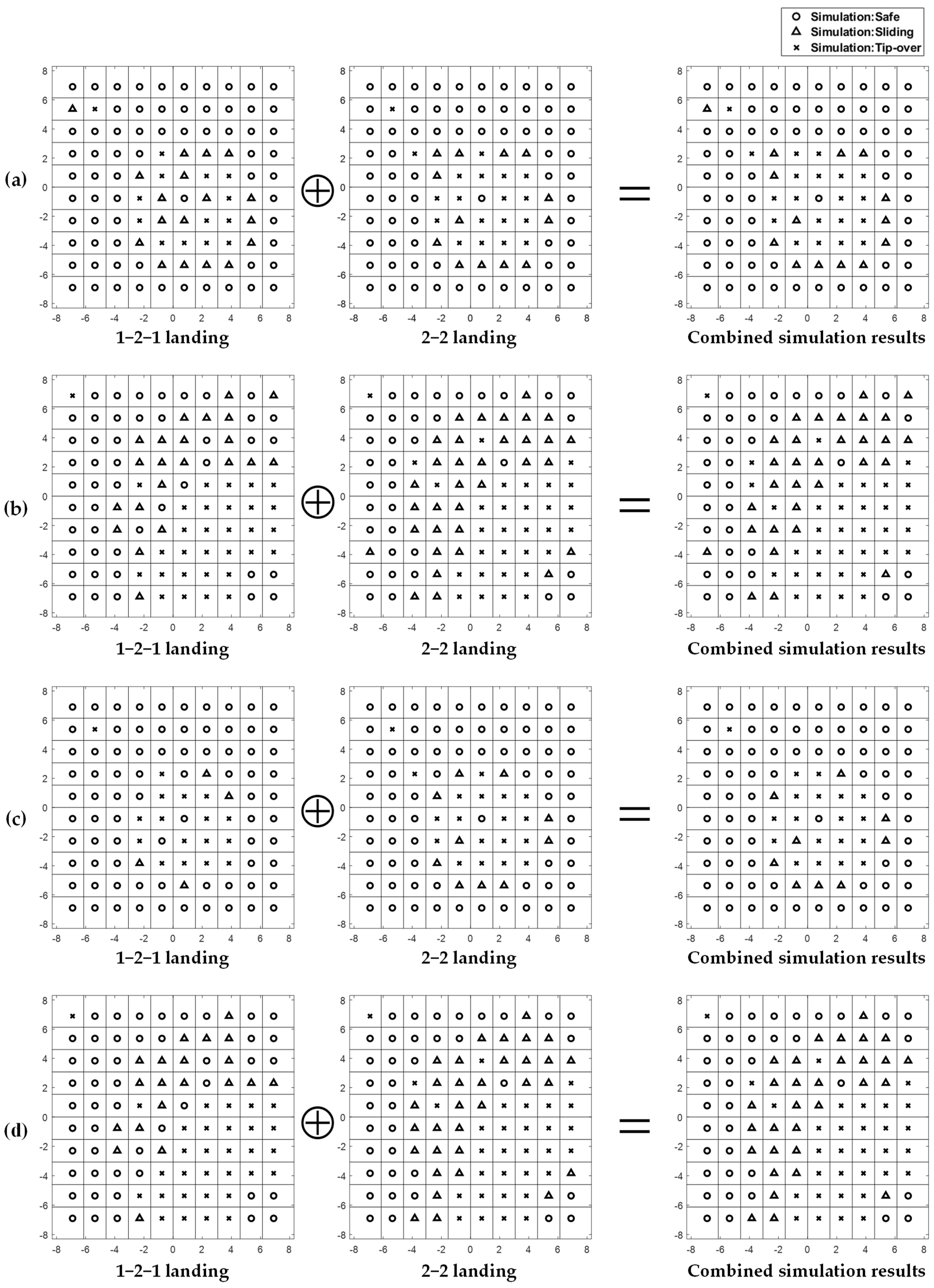 Aerospace 08 00380 g012 Aerospace 08 00380 g012