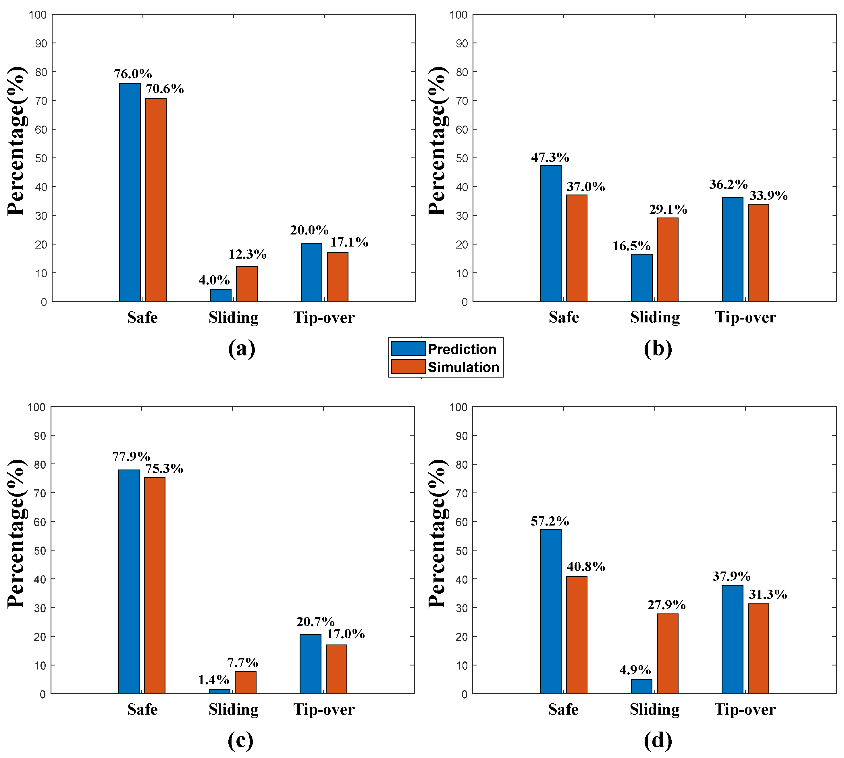 Aerospace 08 00380 g014 Aerospace 08 00380 g014