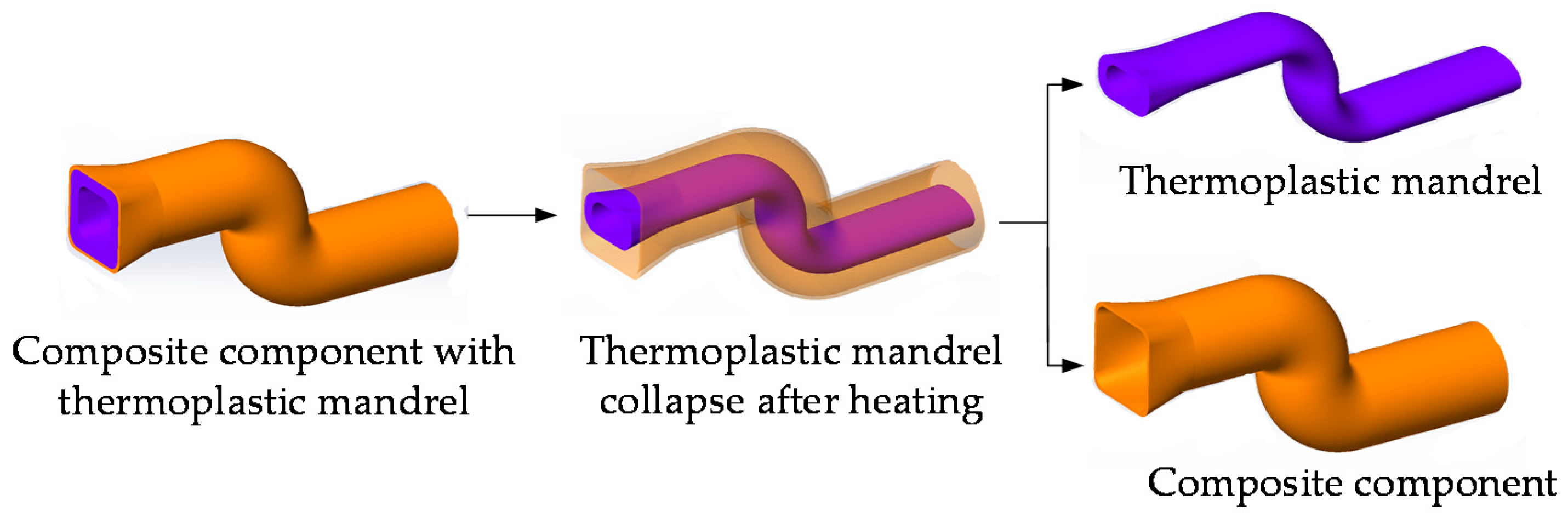 Aerospace 08 00399 g001