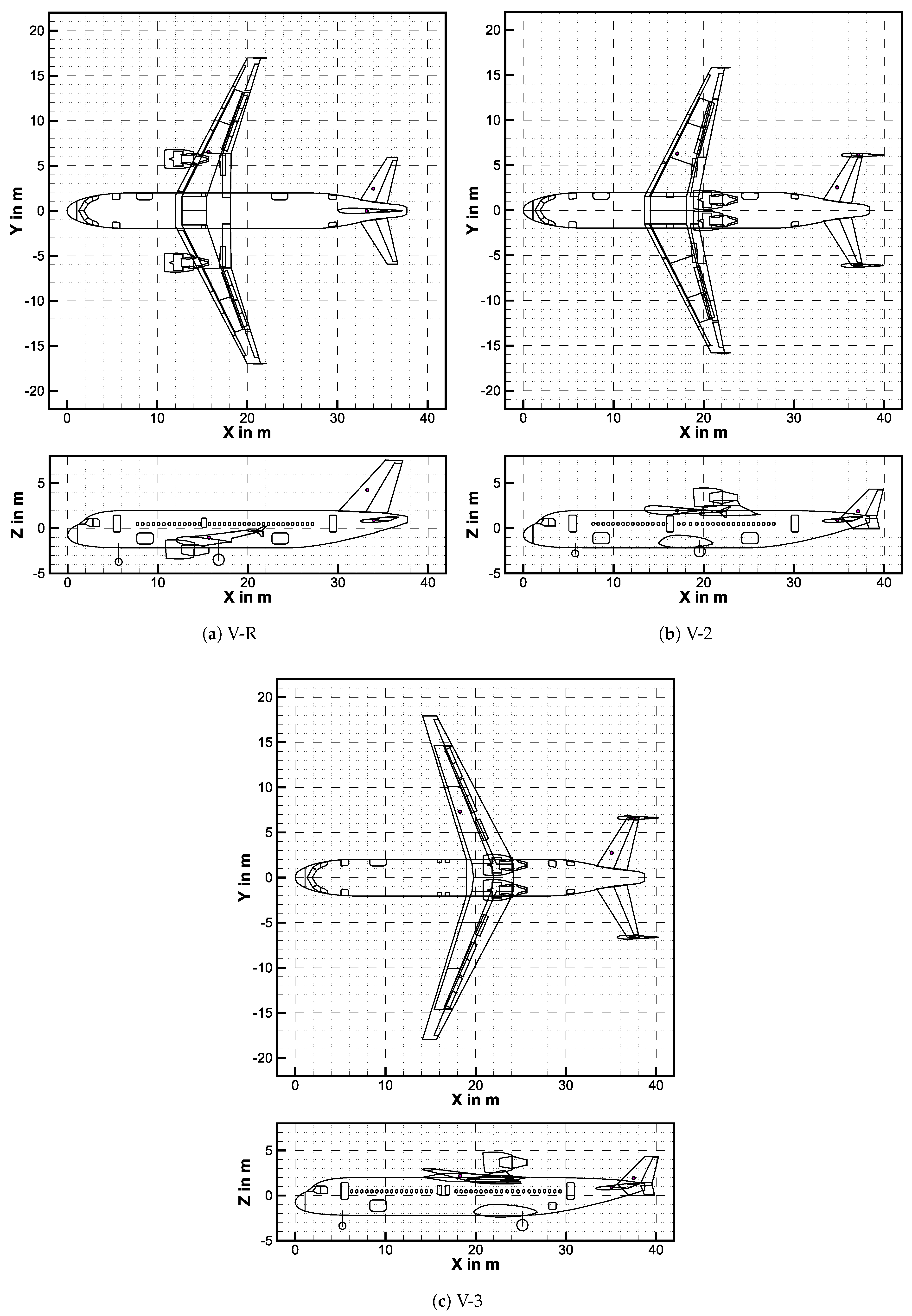 Aerospace 09 00003 g005 Aerospace 09 00003 g005
