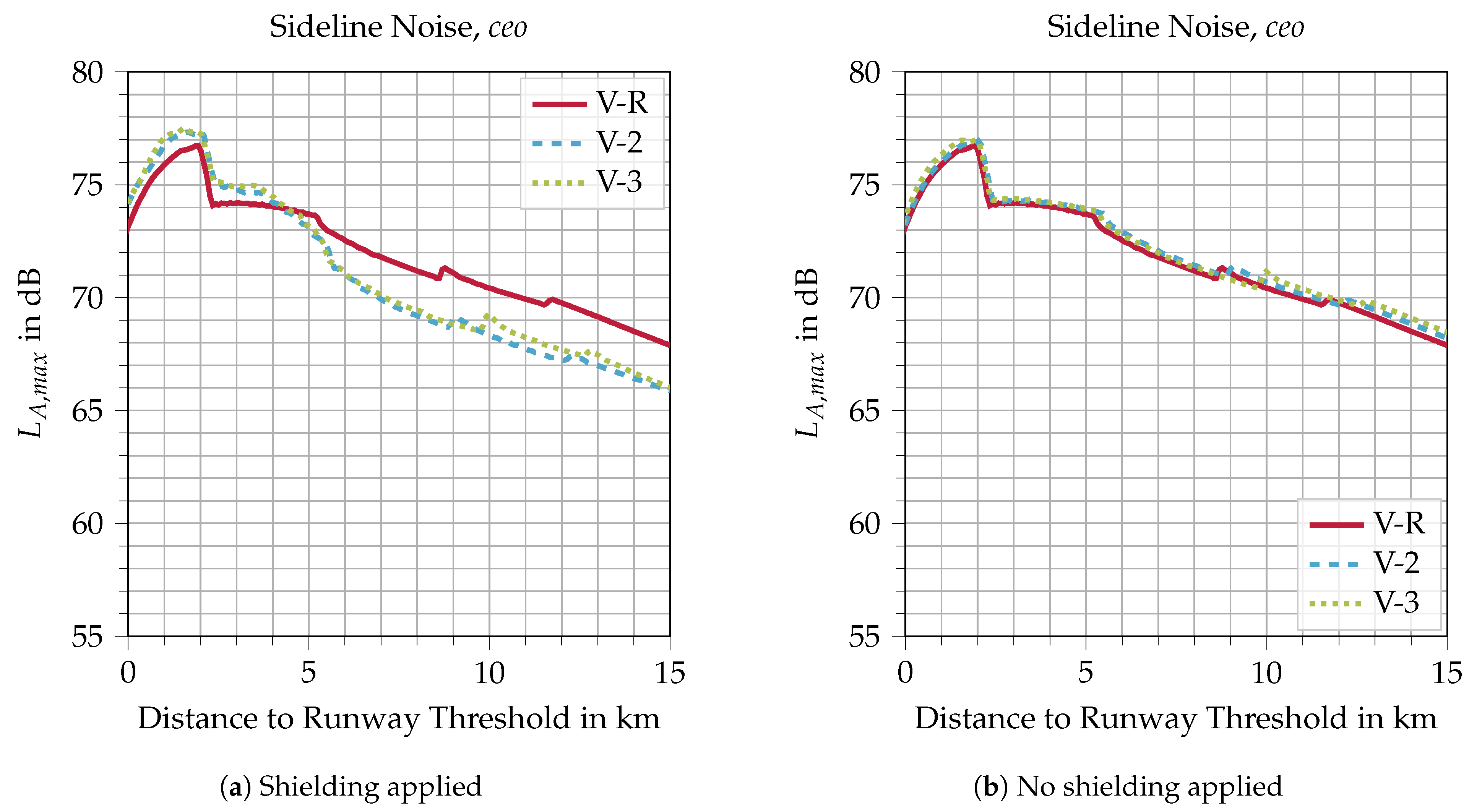 Aerospace 09 00003 g012 Aerospace 09 00003 g012