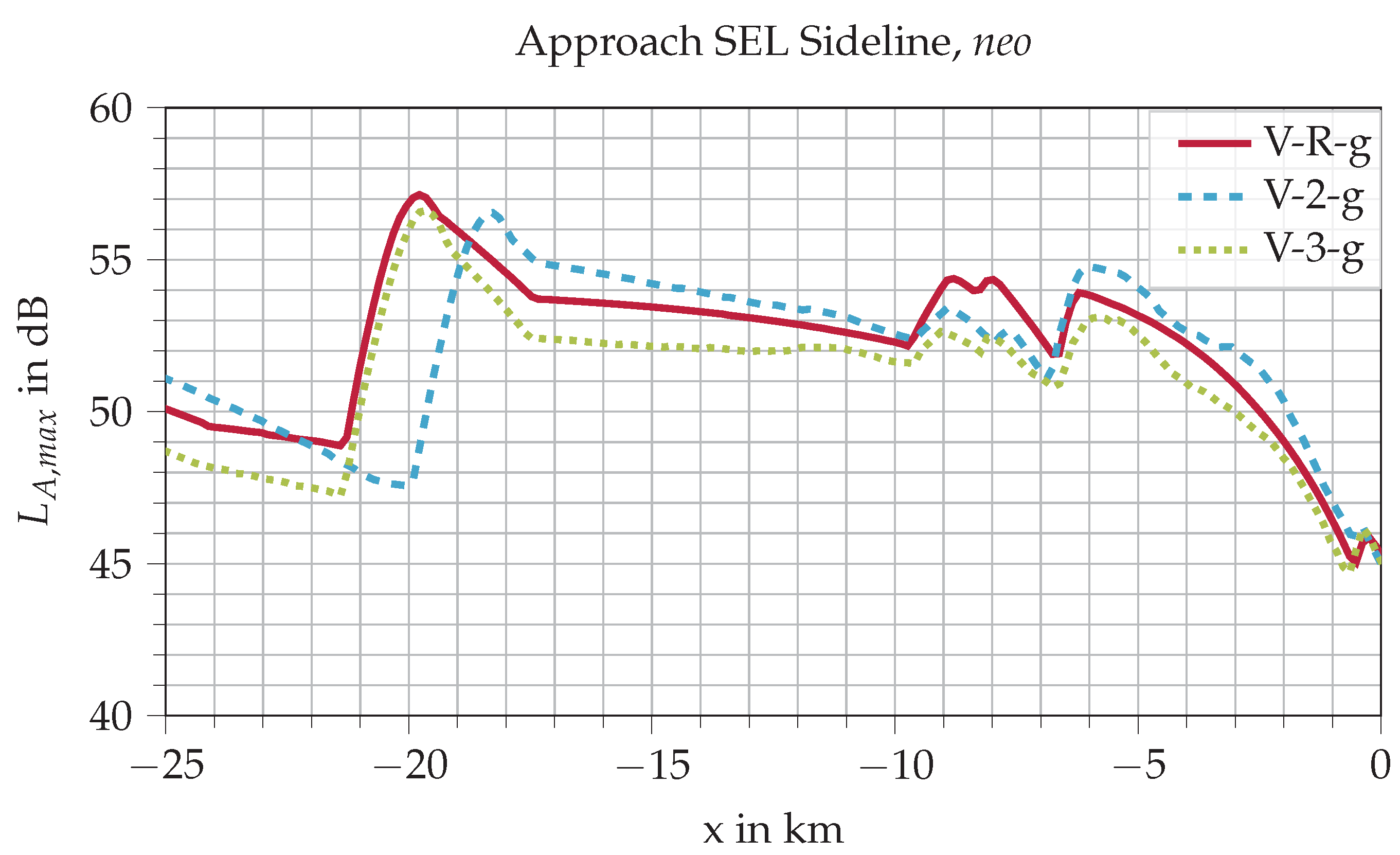 Aerospace 09 00003 g013 Aerospace 09 00003 g013