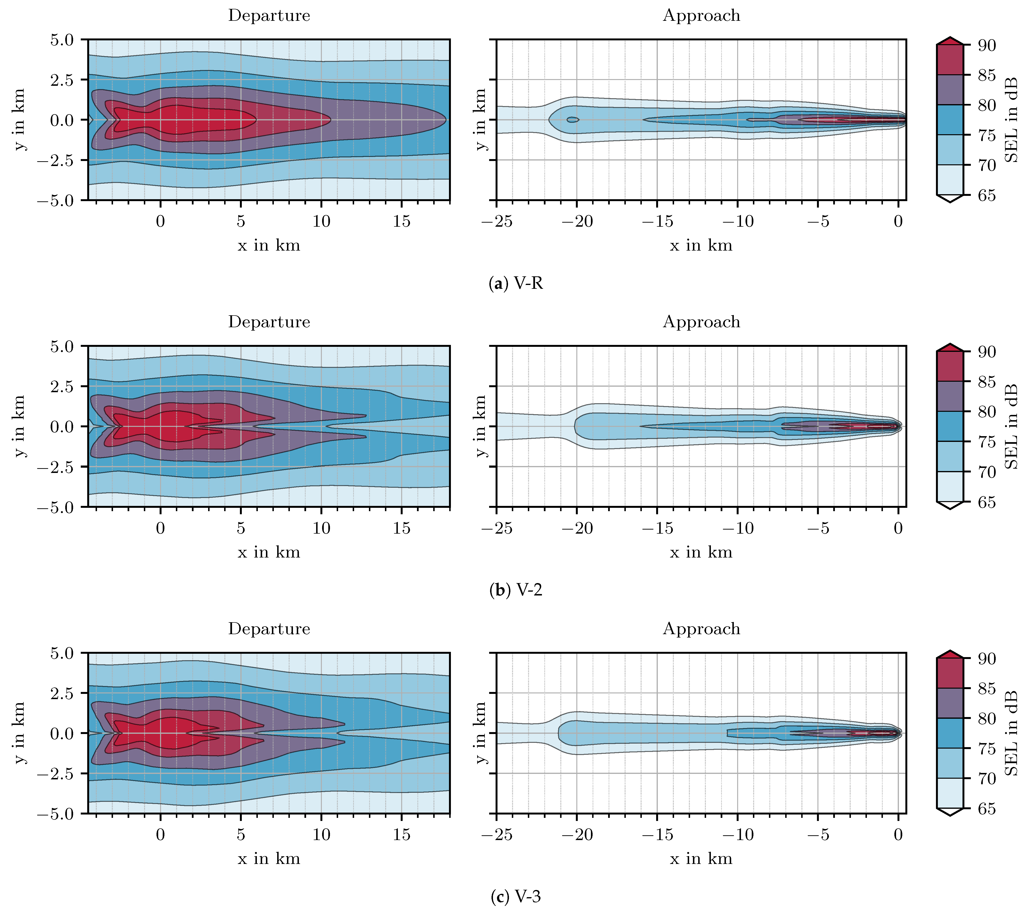 Aerospace 09 00003 g0a1 Aerospace 09 00003 g0a1