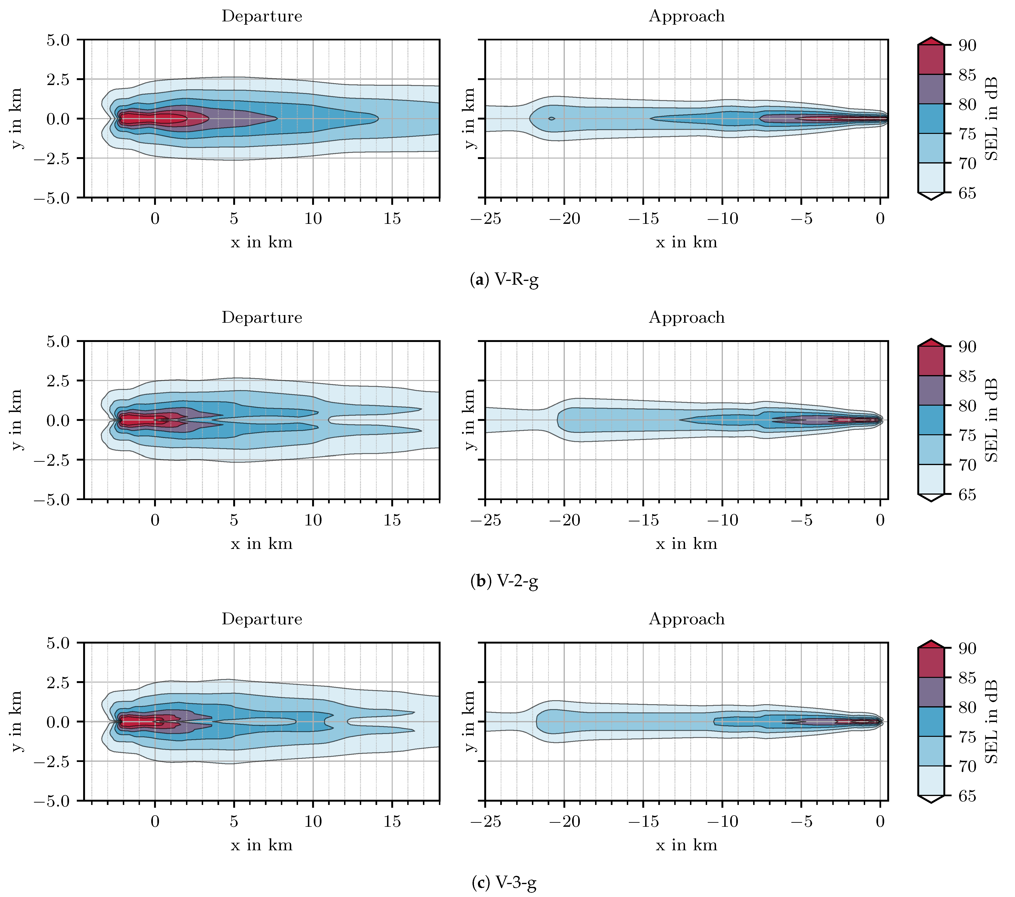 Aerospace 09 00003 g0a2 Aerospace 09 00003 g0a2