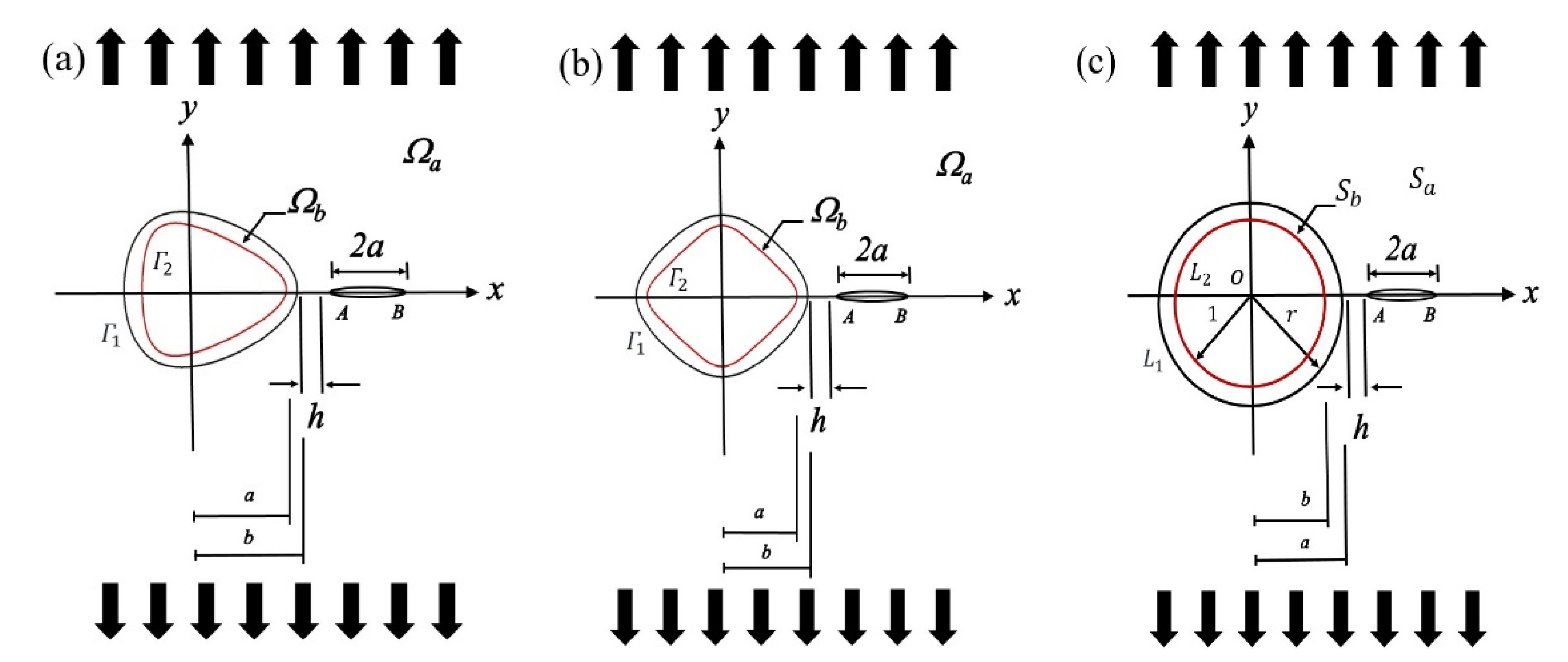 Aerospace 09 00017 g003