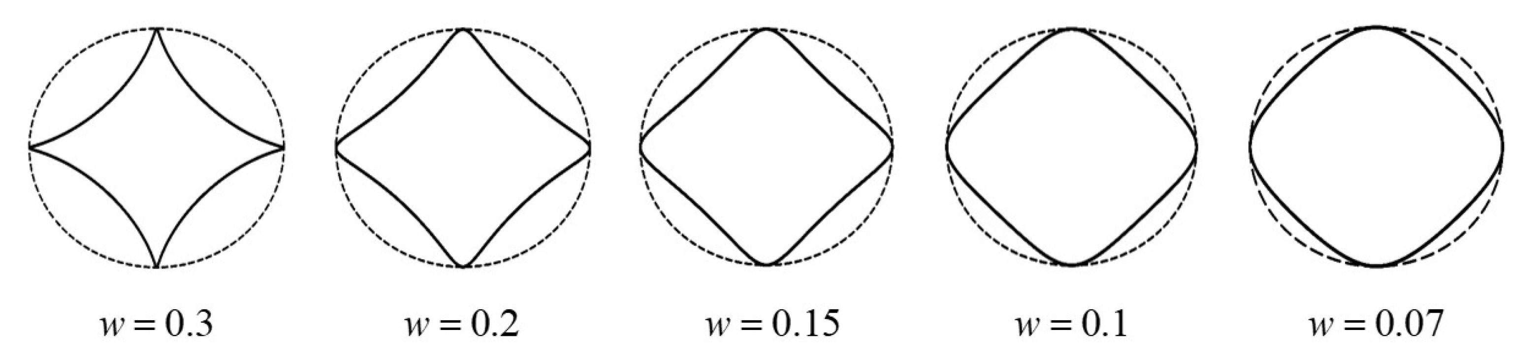 Aerospace 09 00017 g005