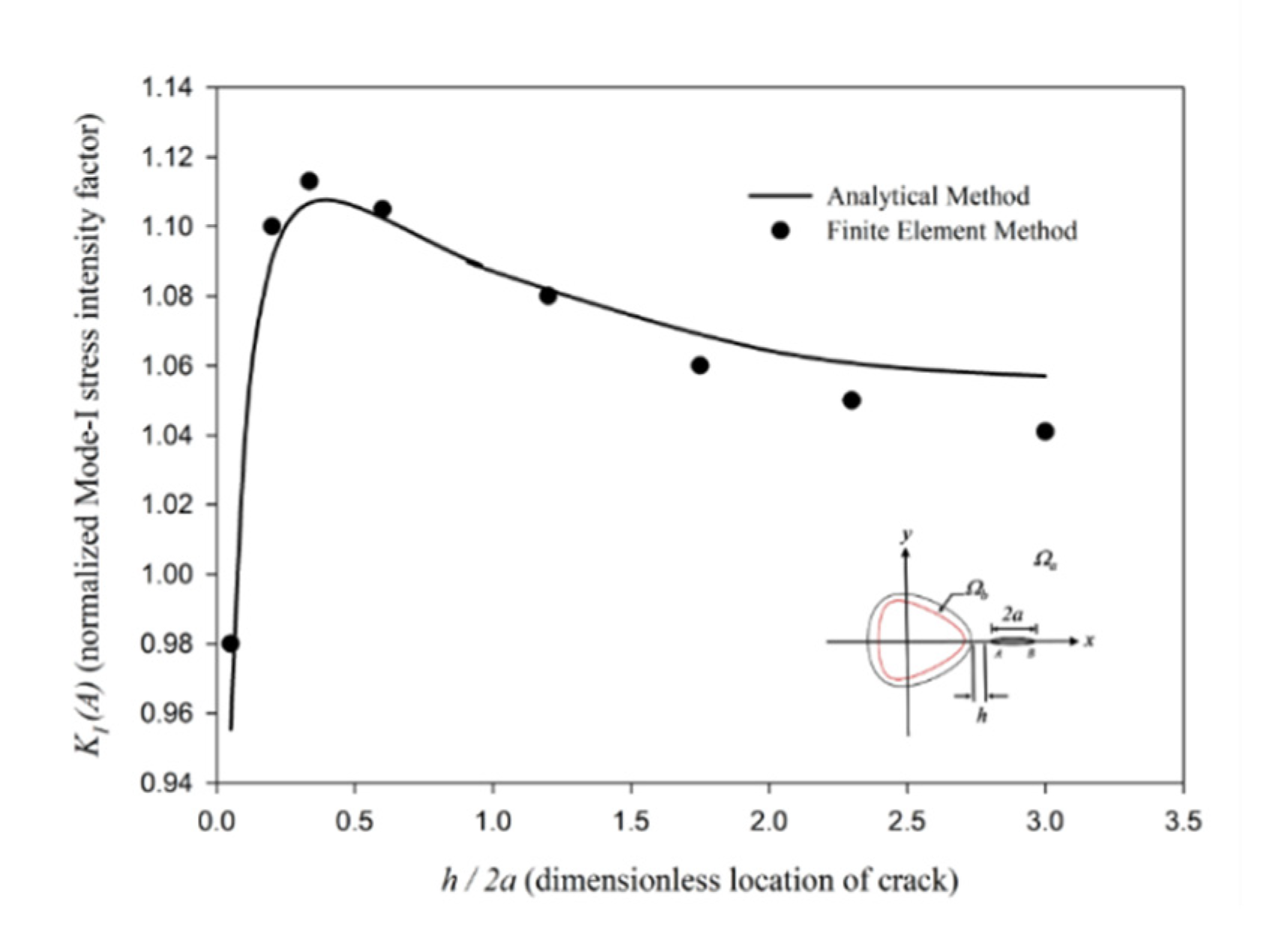 Aerospace 09 00017 g007