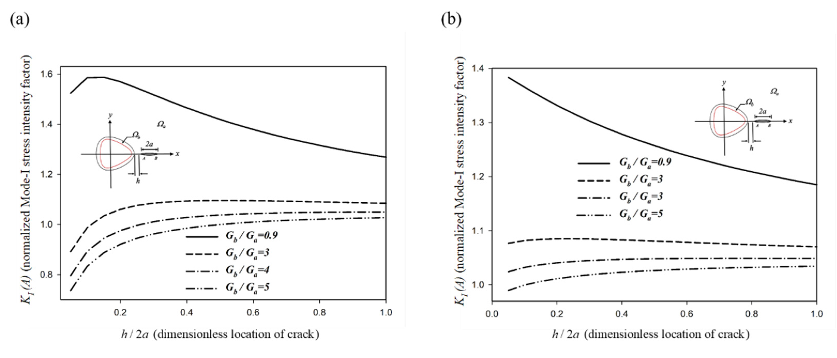 Aerospace 09 00017 g008