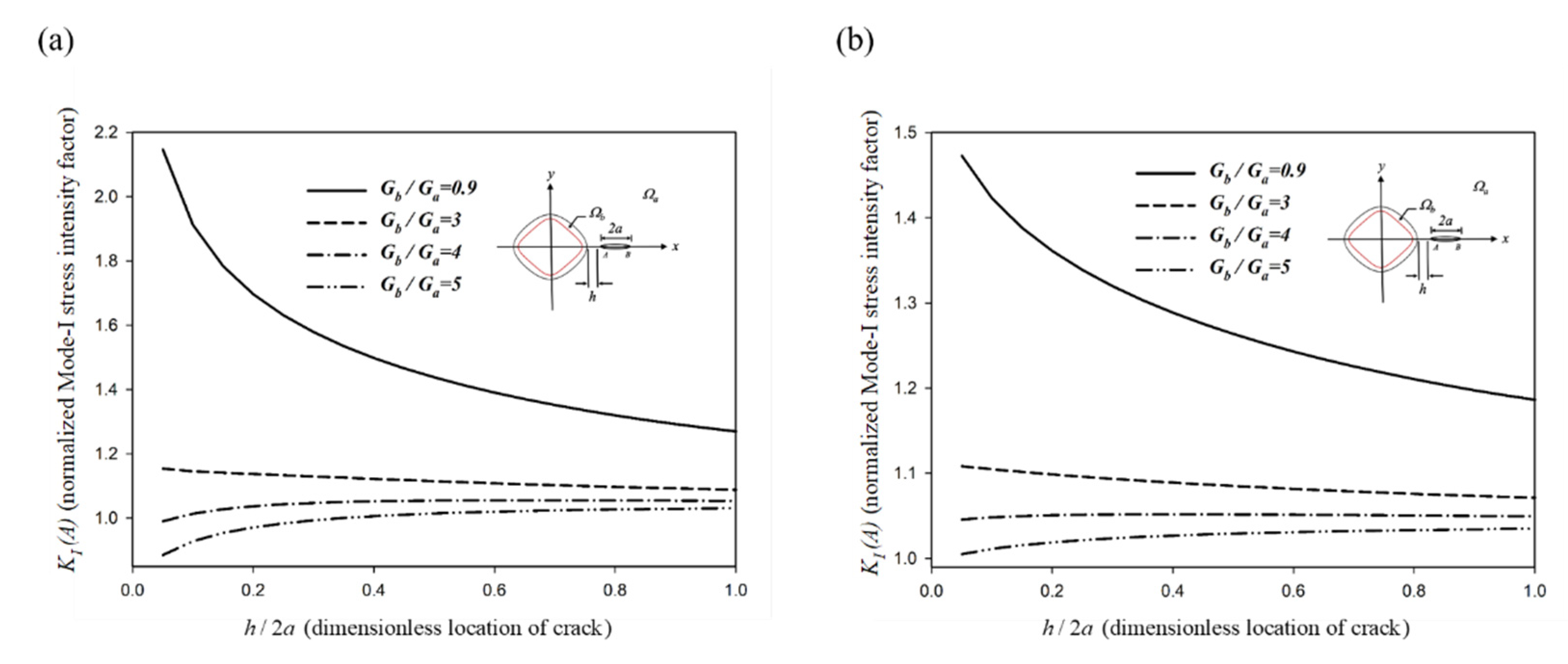 Aerospace 09 00017 g009