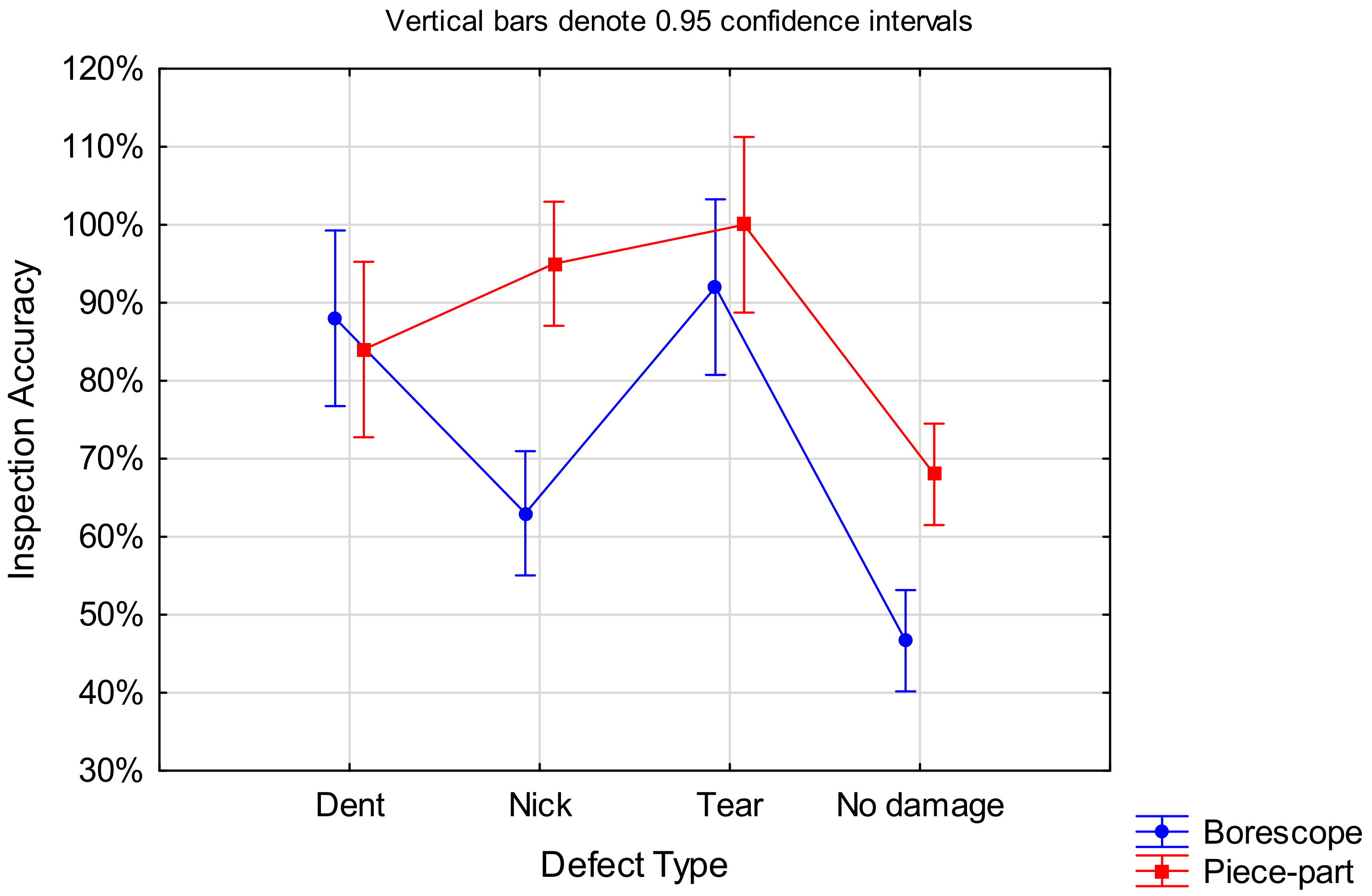 Aerospace 09 00018 g008