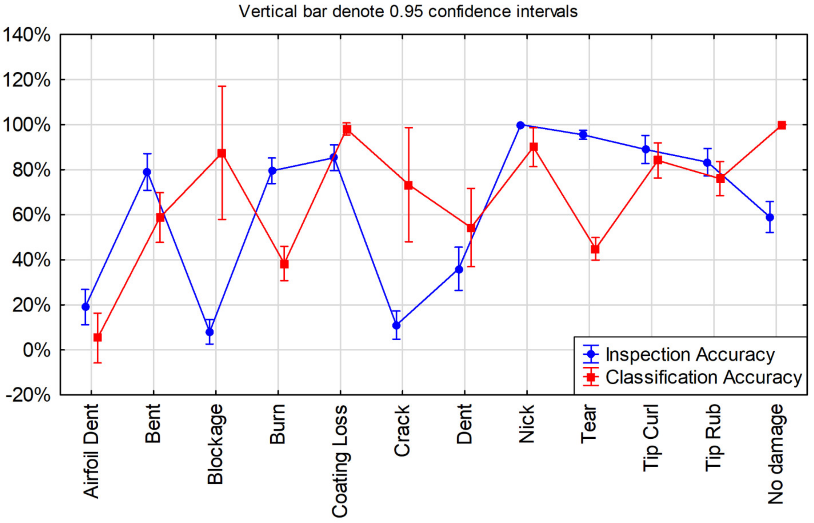 Aerospace 09 00018 g009