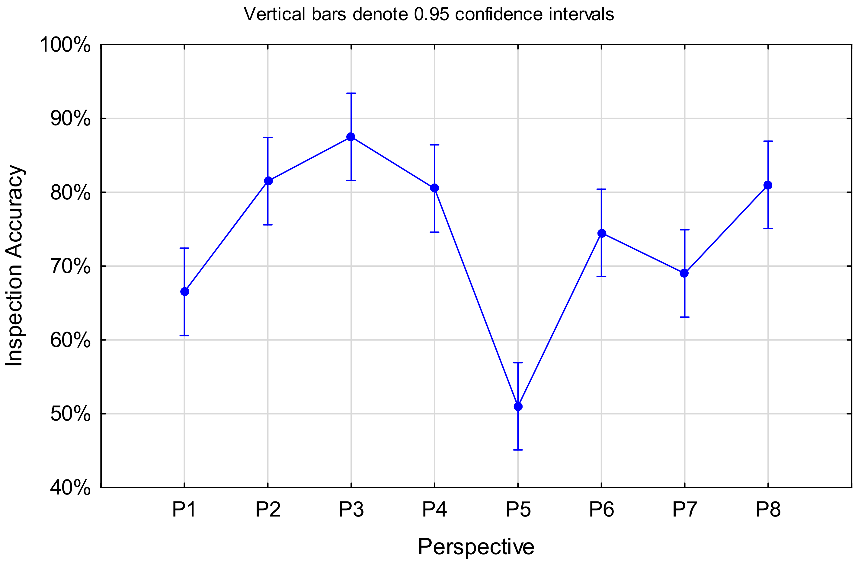 Aerospace 09 00018 g012