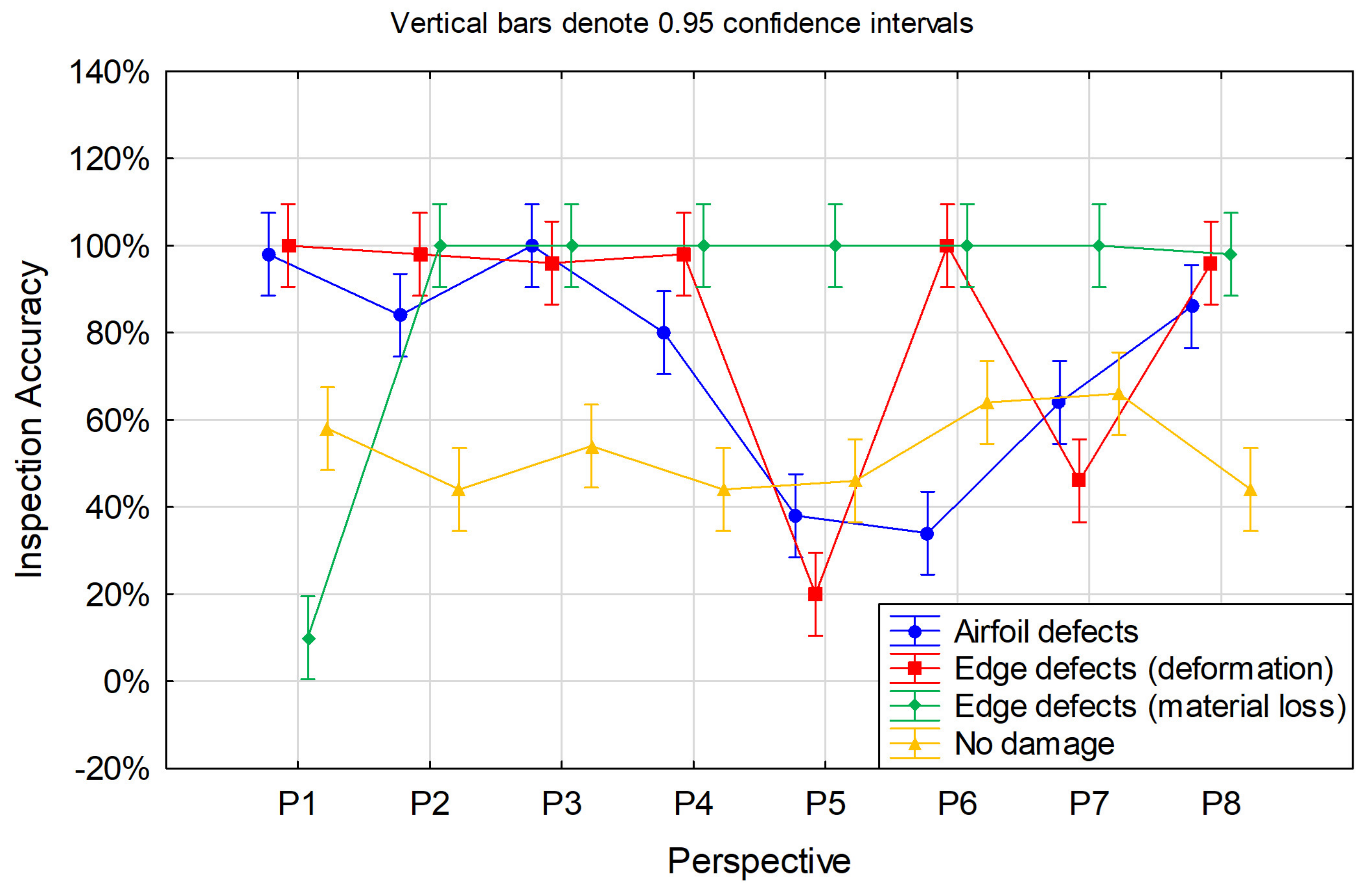 Aerospace 09 00018 g013