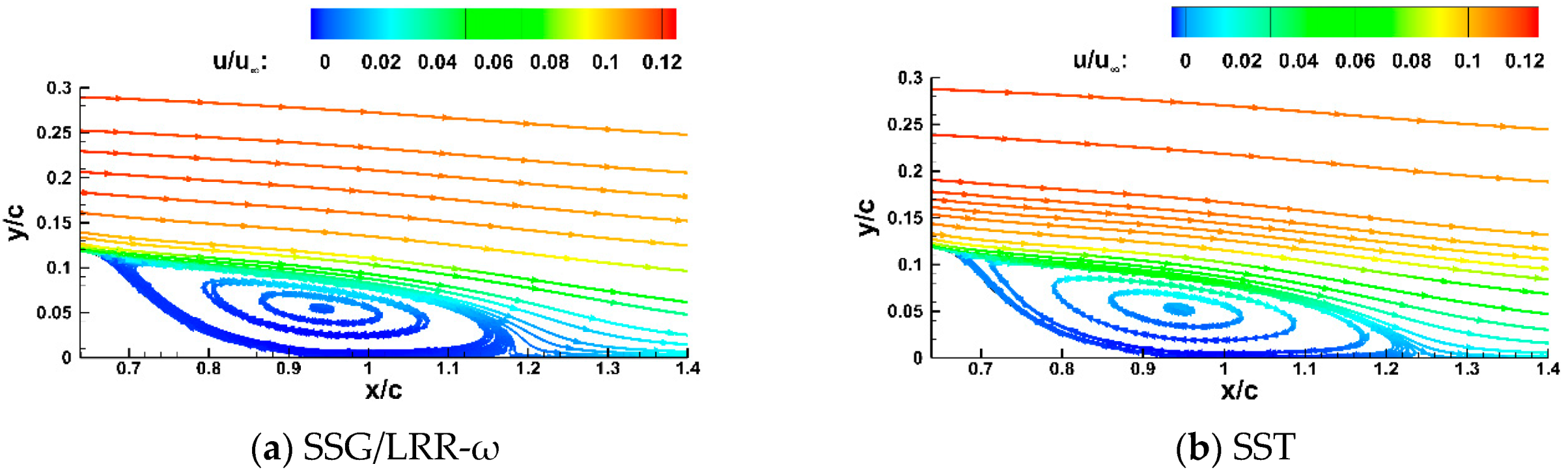 Aerospace 09 00020 g003