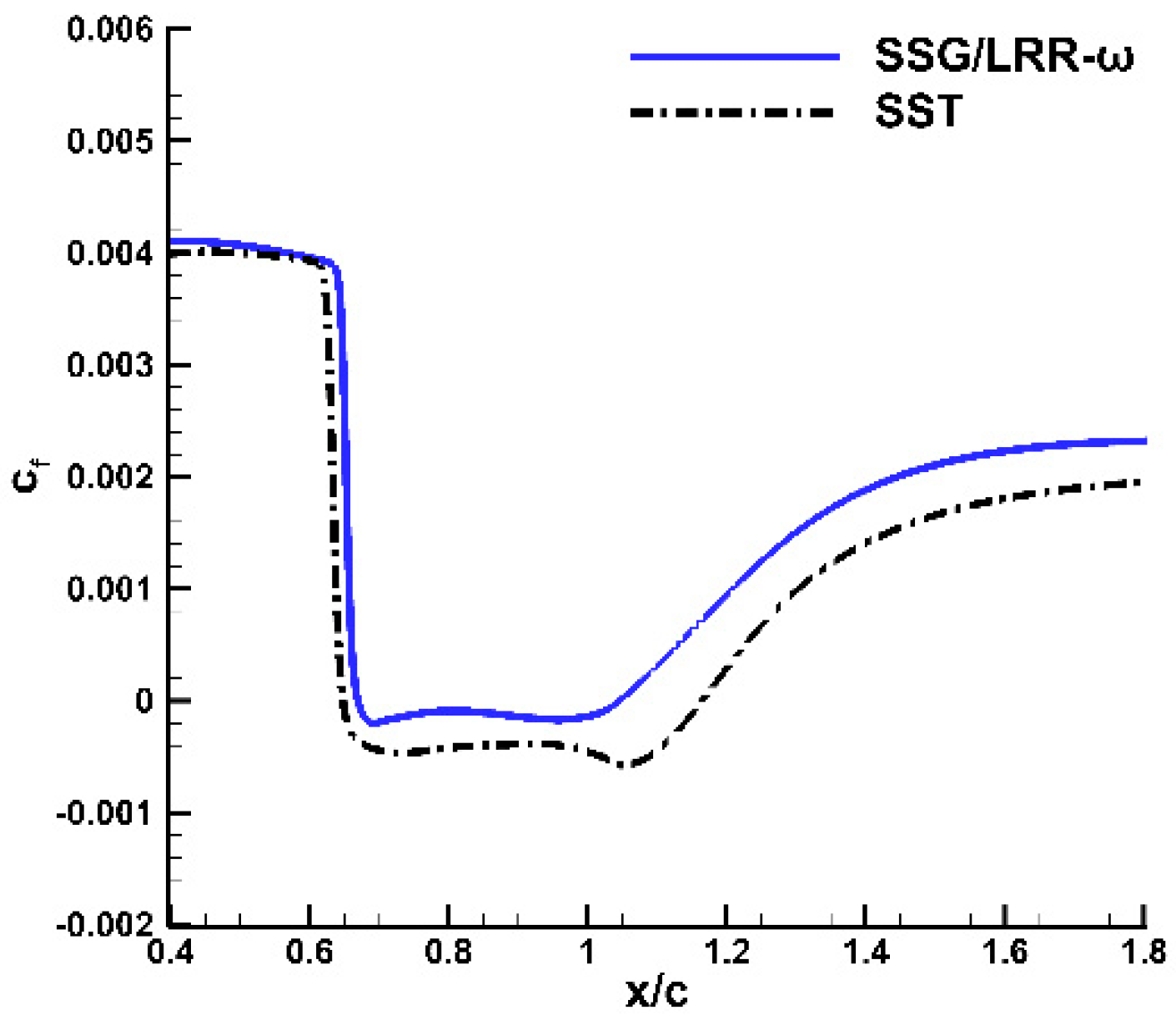 Aerospace 09 00020 g008