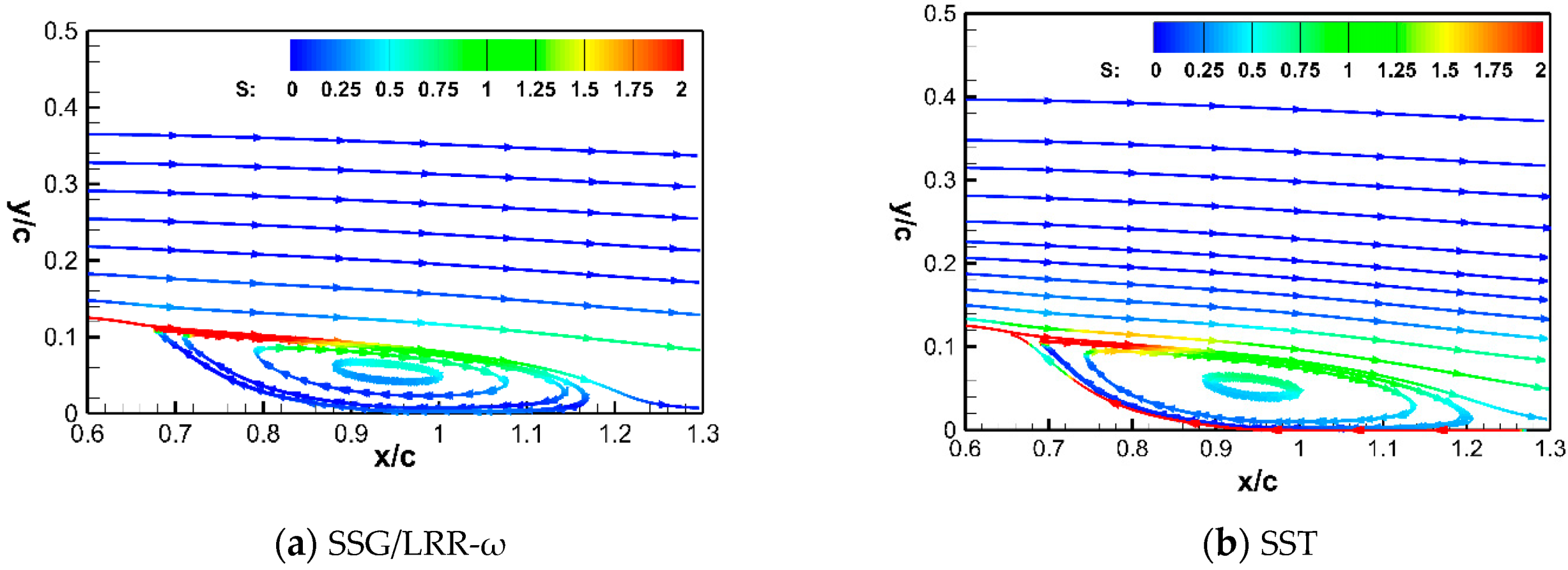 Aerospace 09 00020 g013