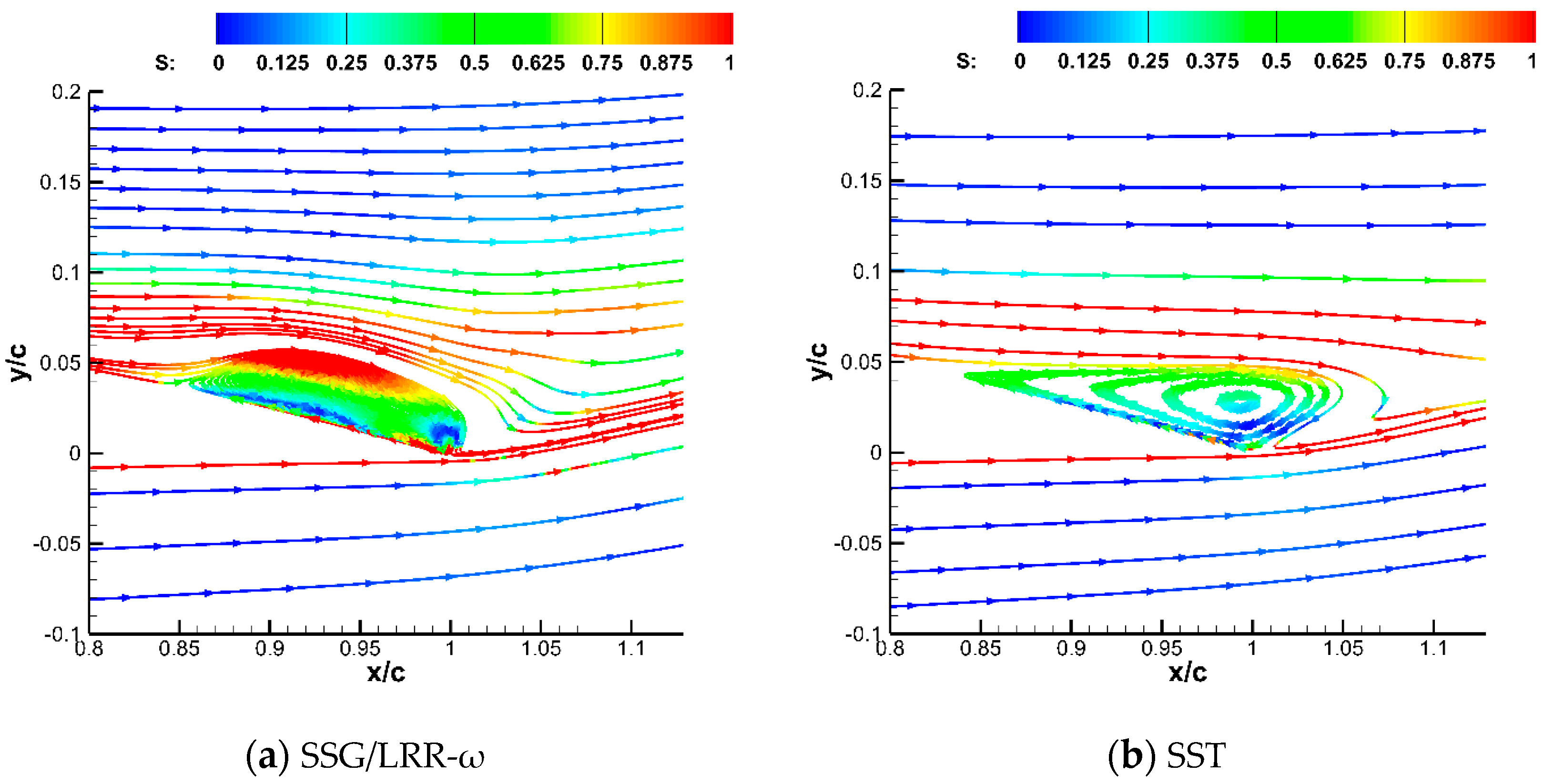 Aerospace 09 00020 g015