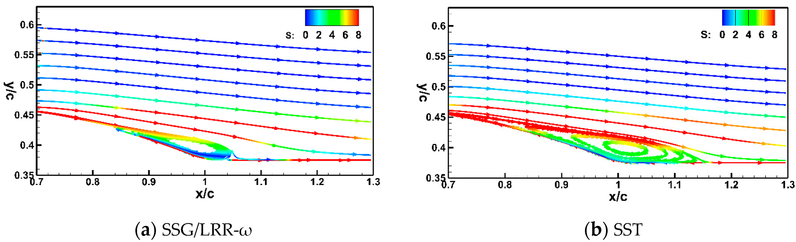 Aerospace 09 00020 g017