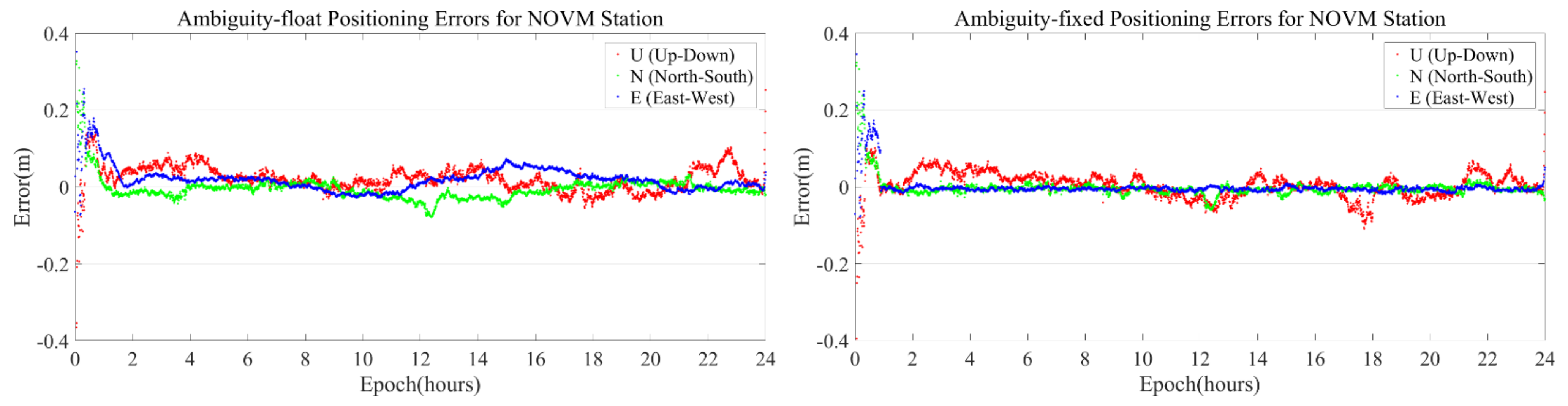 Aerospace 09 00025 g003