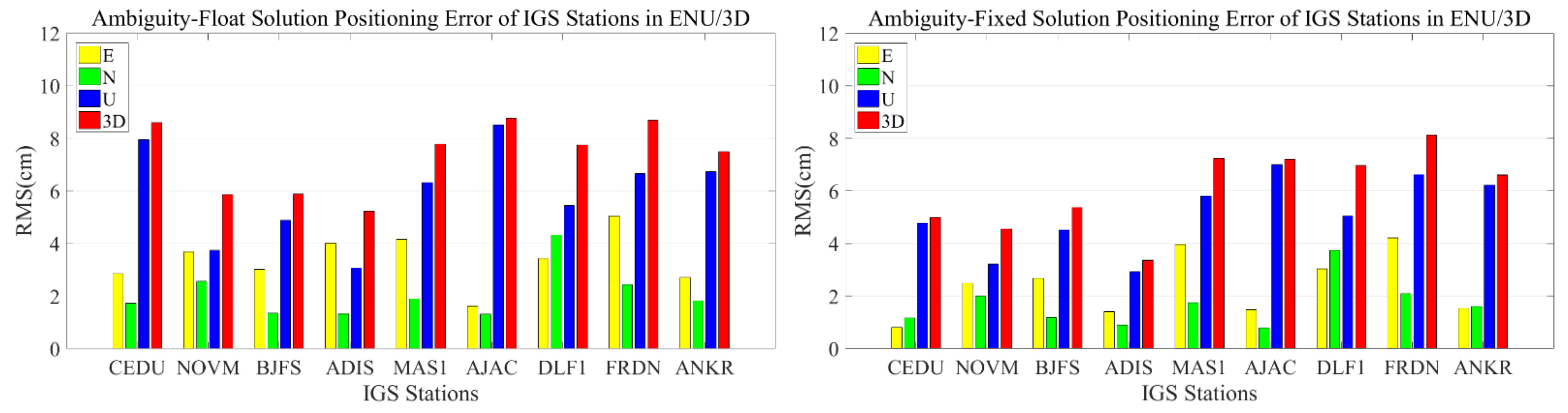 Aerospace 09 00025 g004