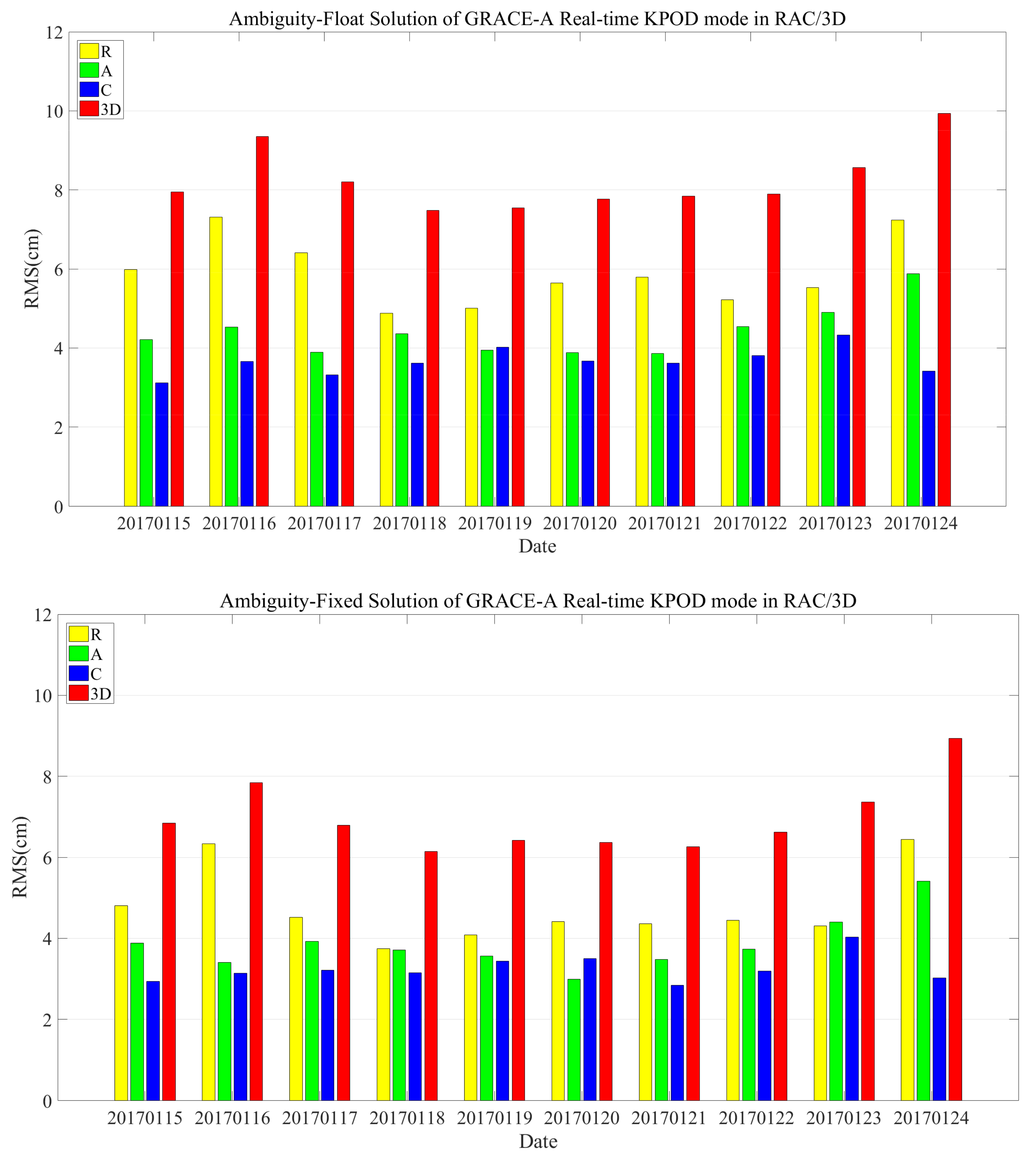Aerospace 09 00025 g007