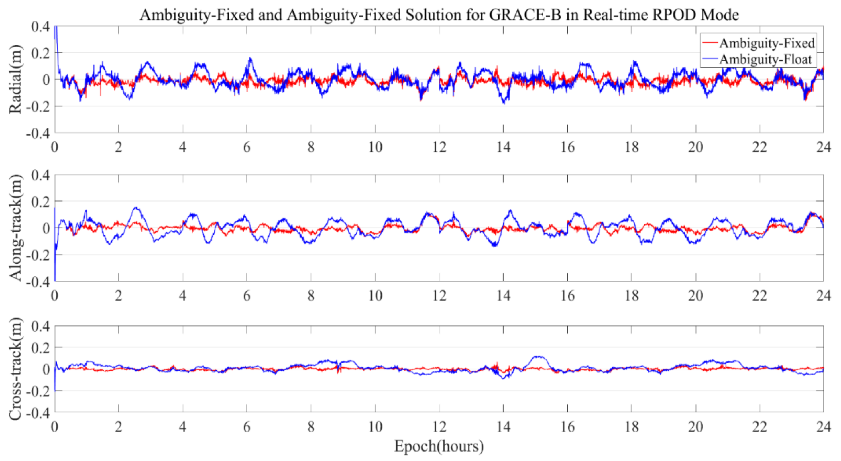 Aerospace 09 00025 g008