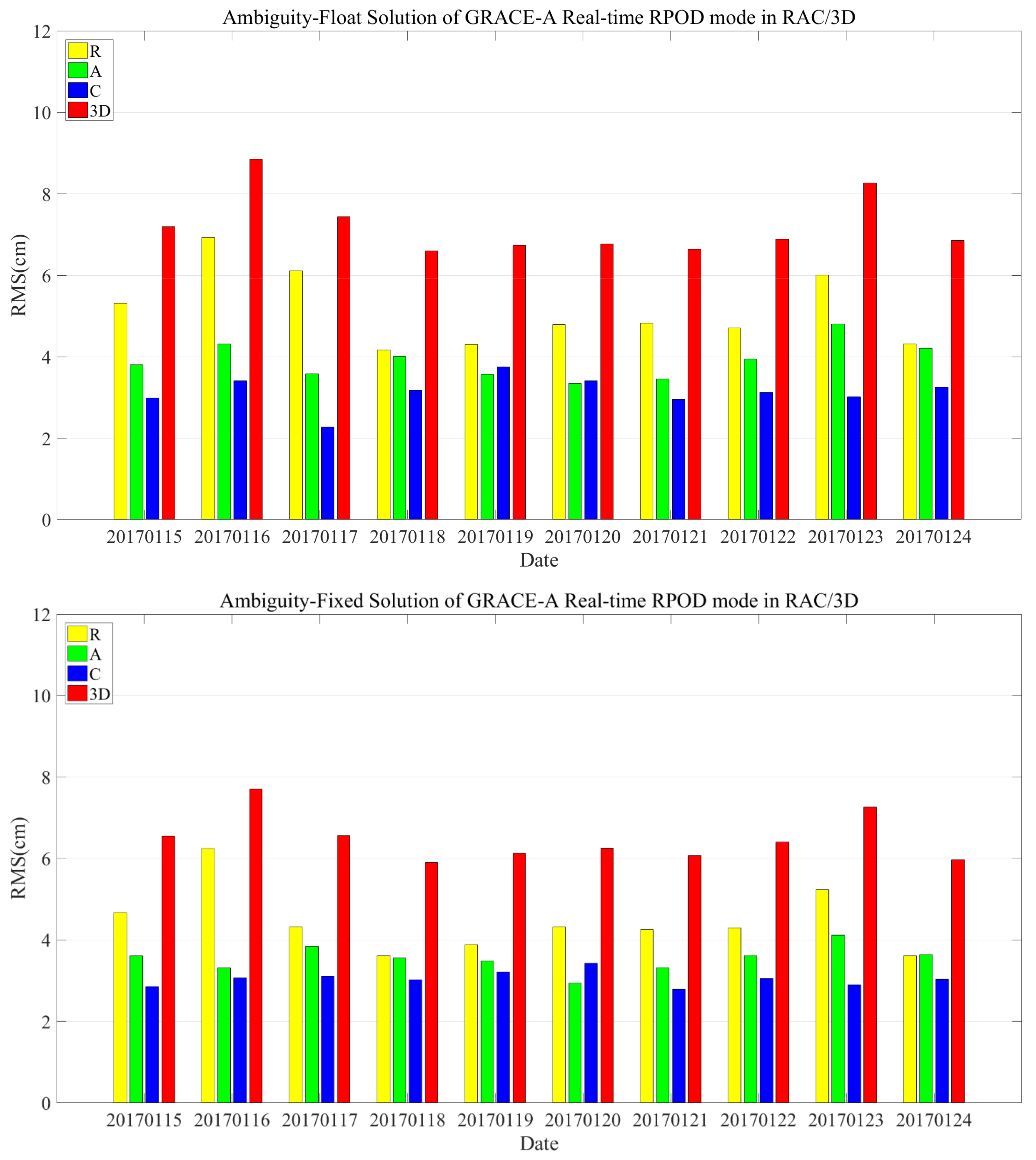 Aerospace 09 00025 g010
