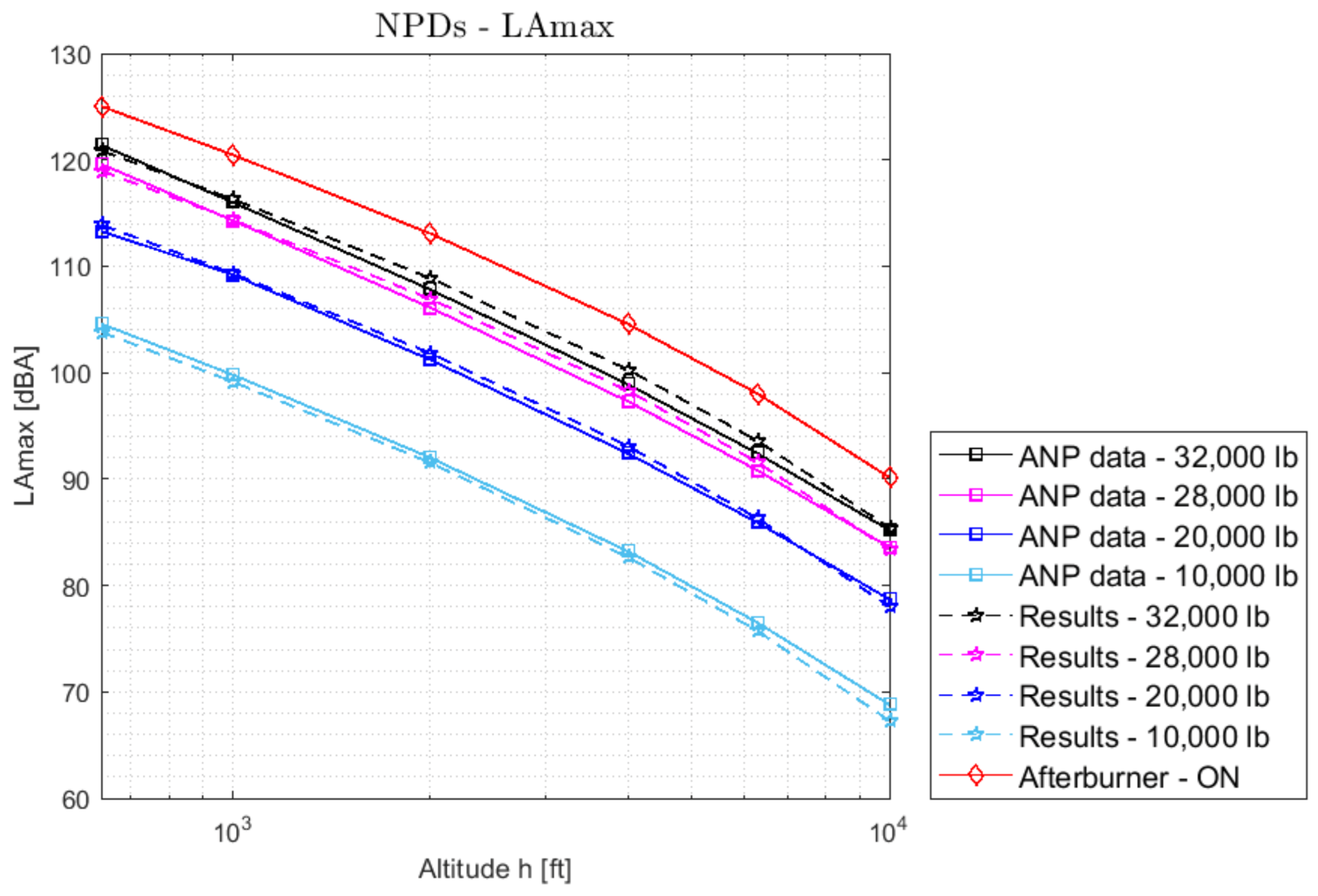 Aerospace 09 00027 g006