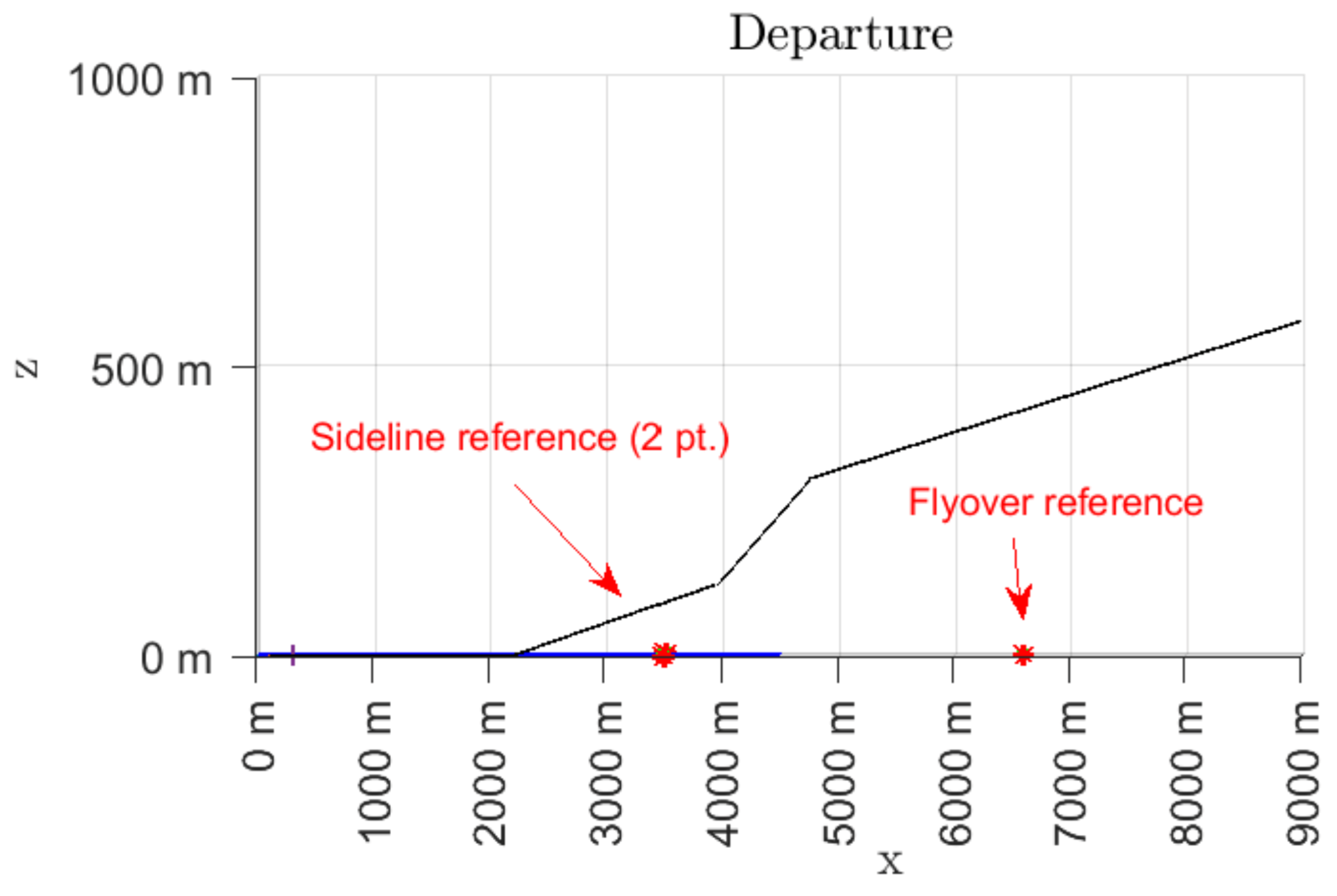 Aerospace 09 00027 g008