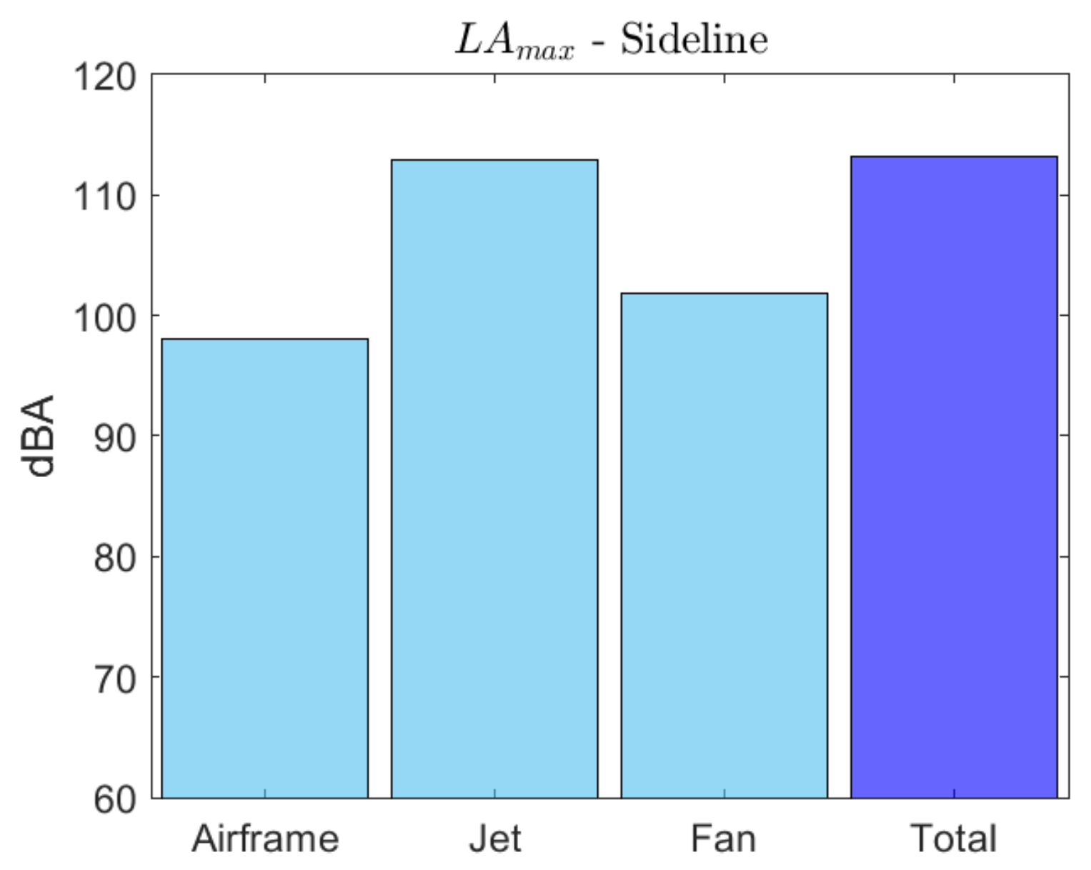 Aerospace 09 00027 g010