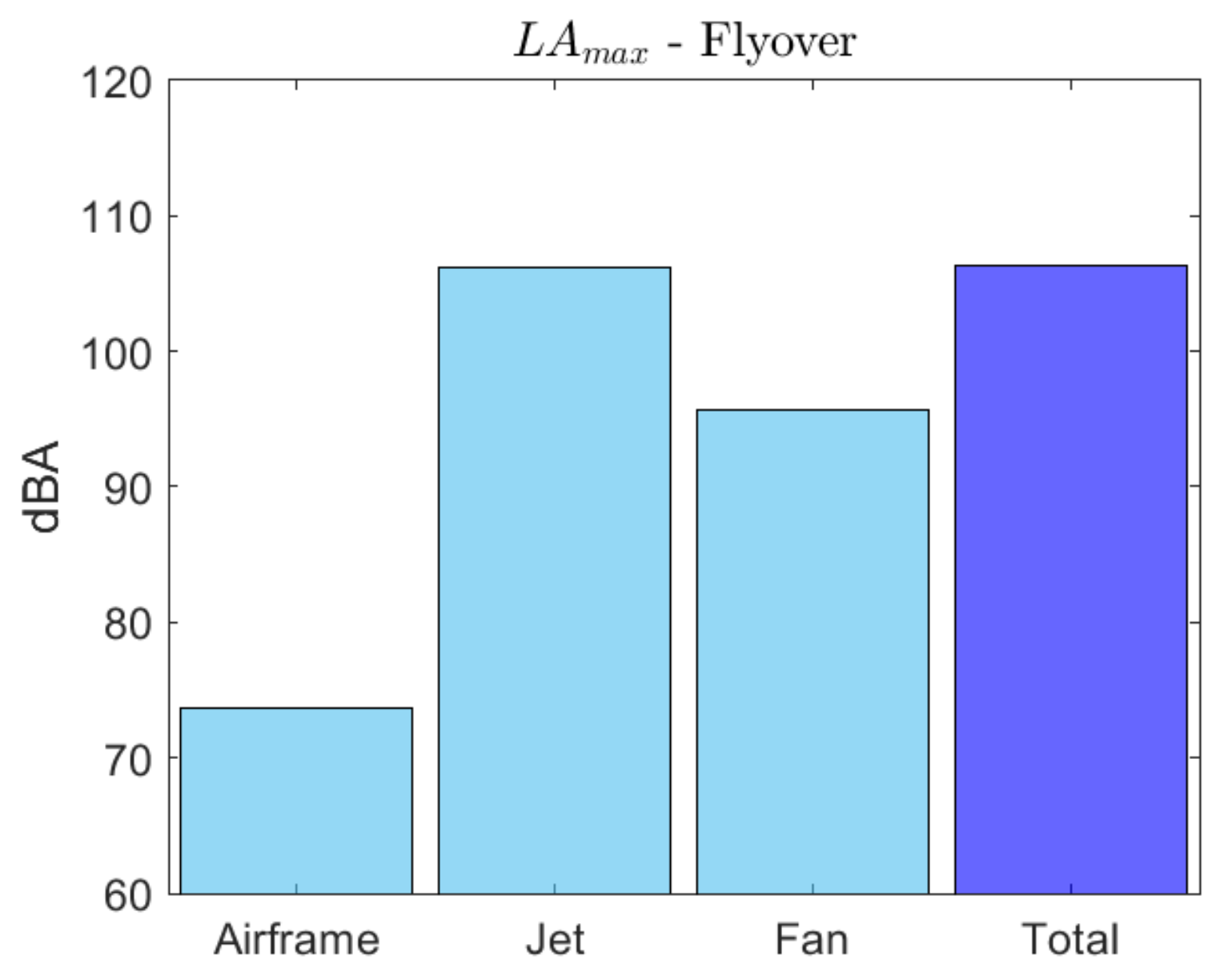 Aerospace 09 00027 g011
