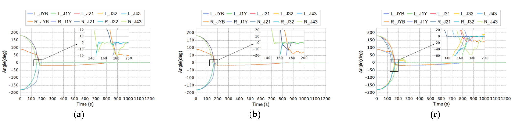 Aerospace 09 00030 g008