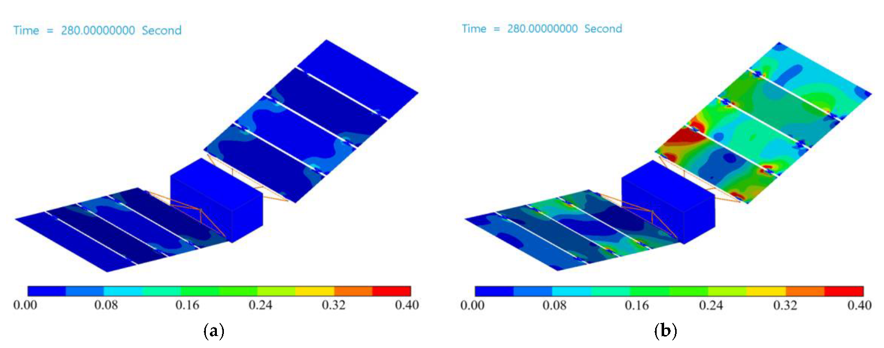 Aerospace 09 00030 g010