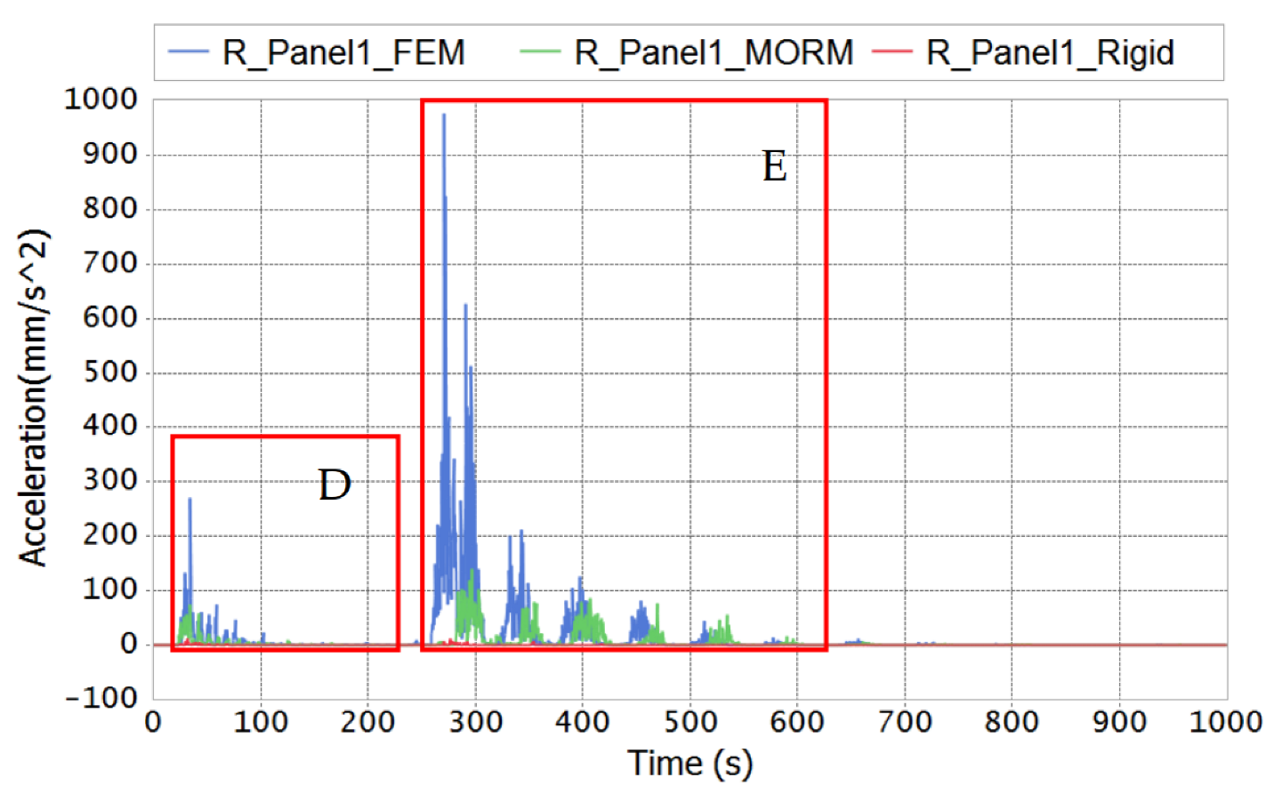 Aerospace 09 00030 g013