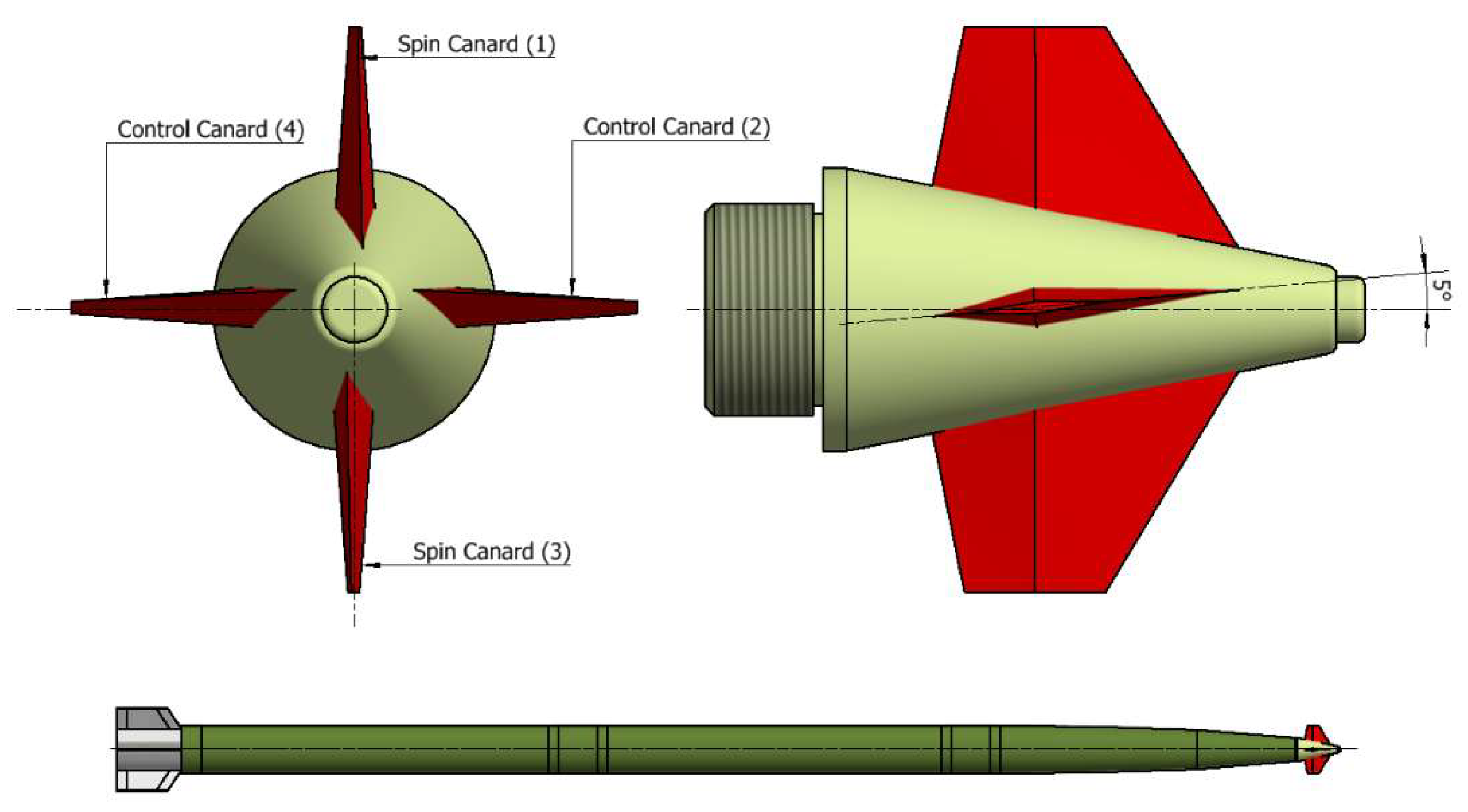 Aerospace | Free Full-Text | Range and Accuracy Improvement of Artillery  Rocket Using Fixed Canards Trajectory Correction Fuze