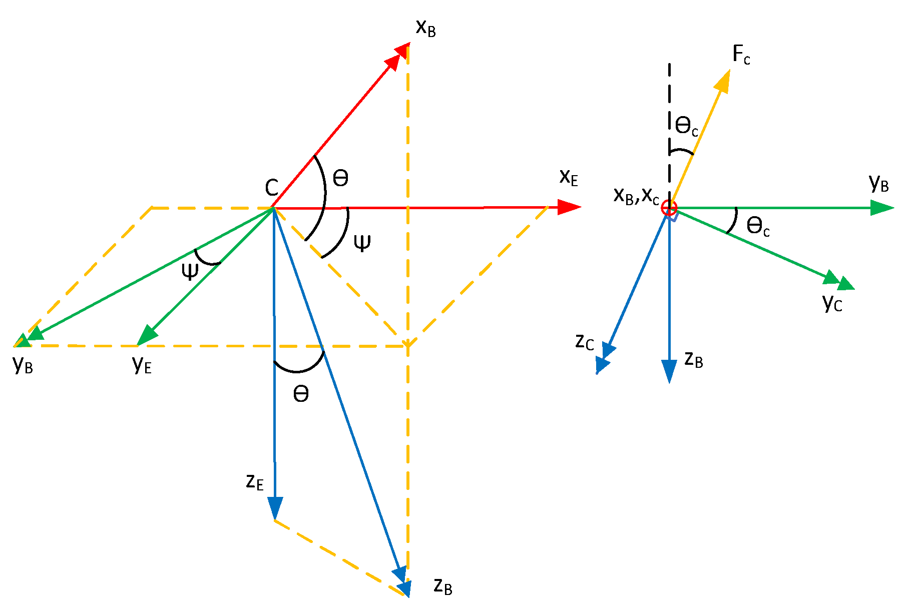 Aerospace 09 00032 g002 Aerospace 09 00032 g002